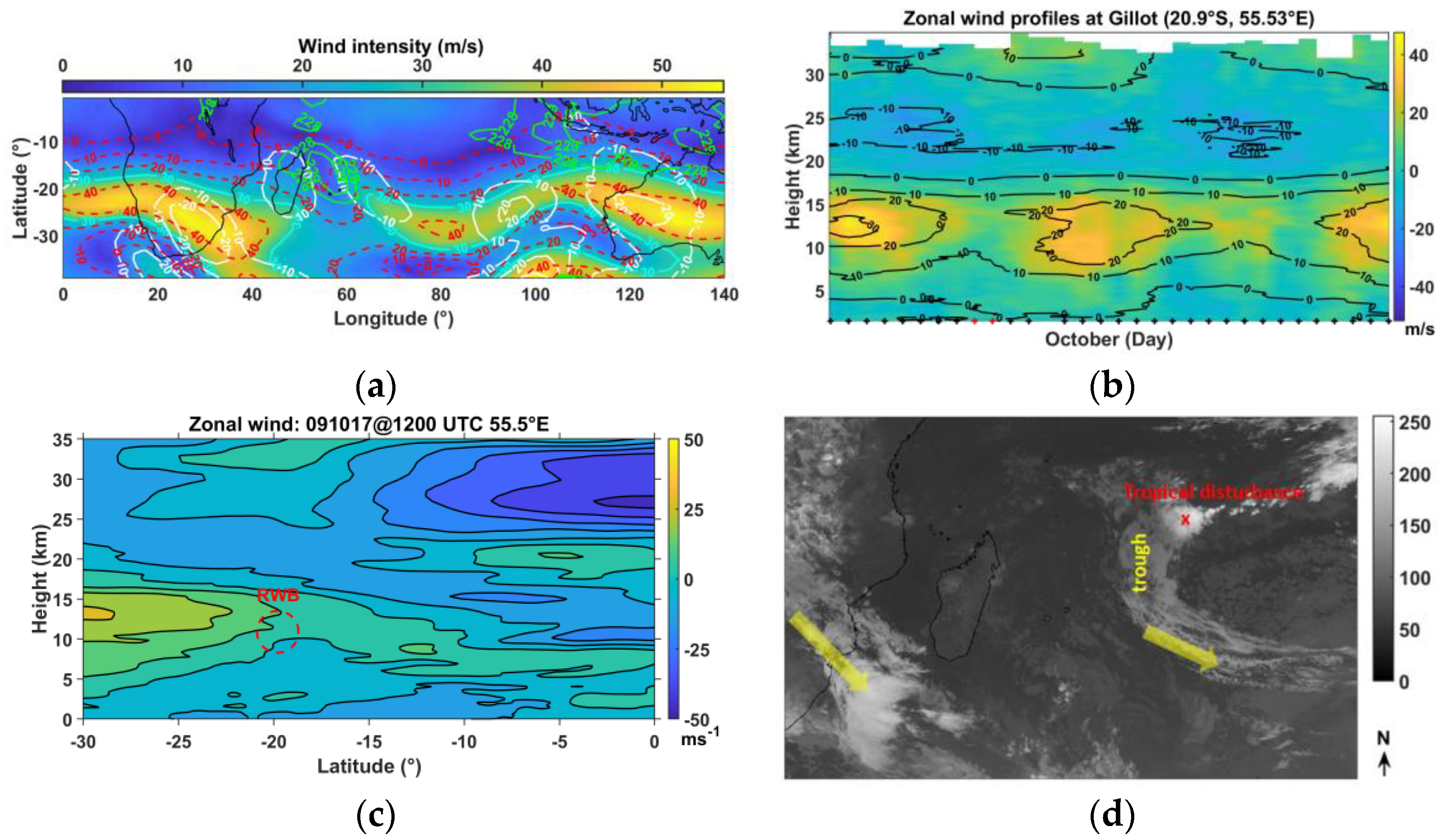 Remotesensing 15 02045 g012