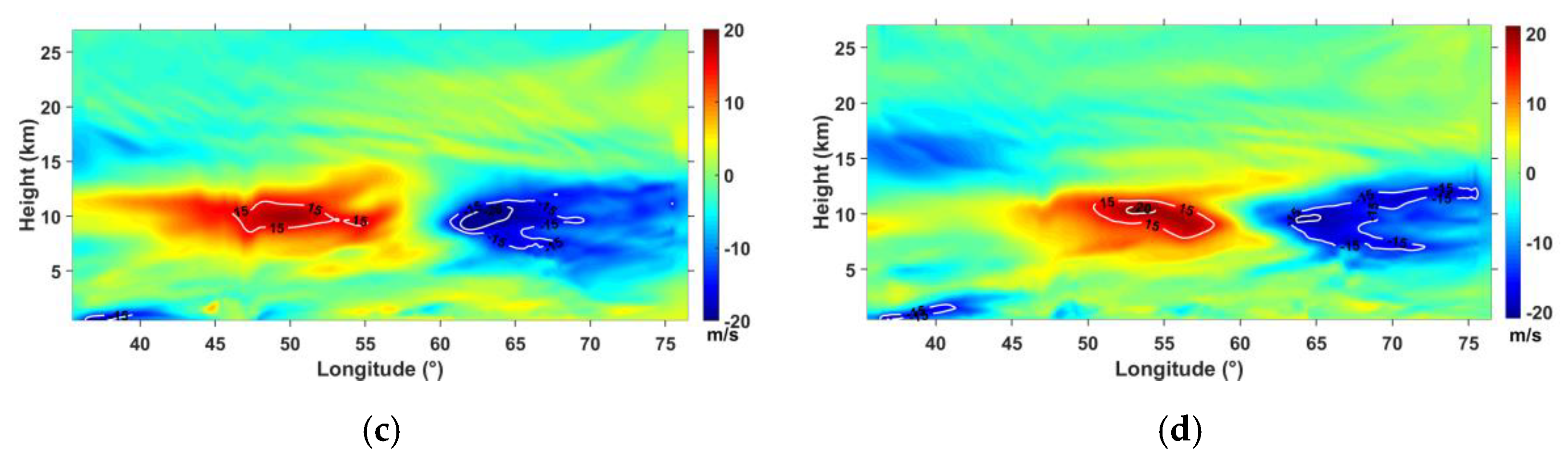 Remotesensing 15 02045 g016b