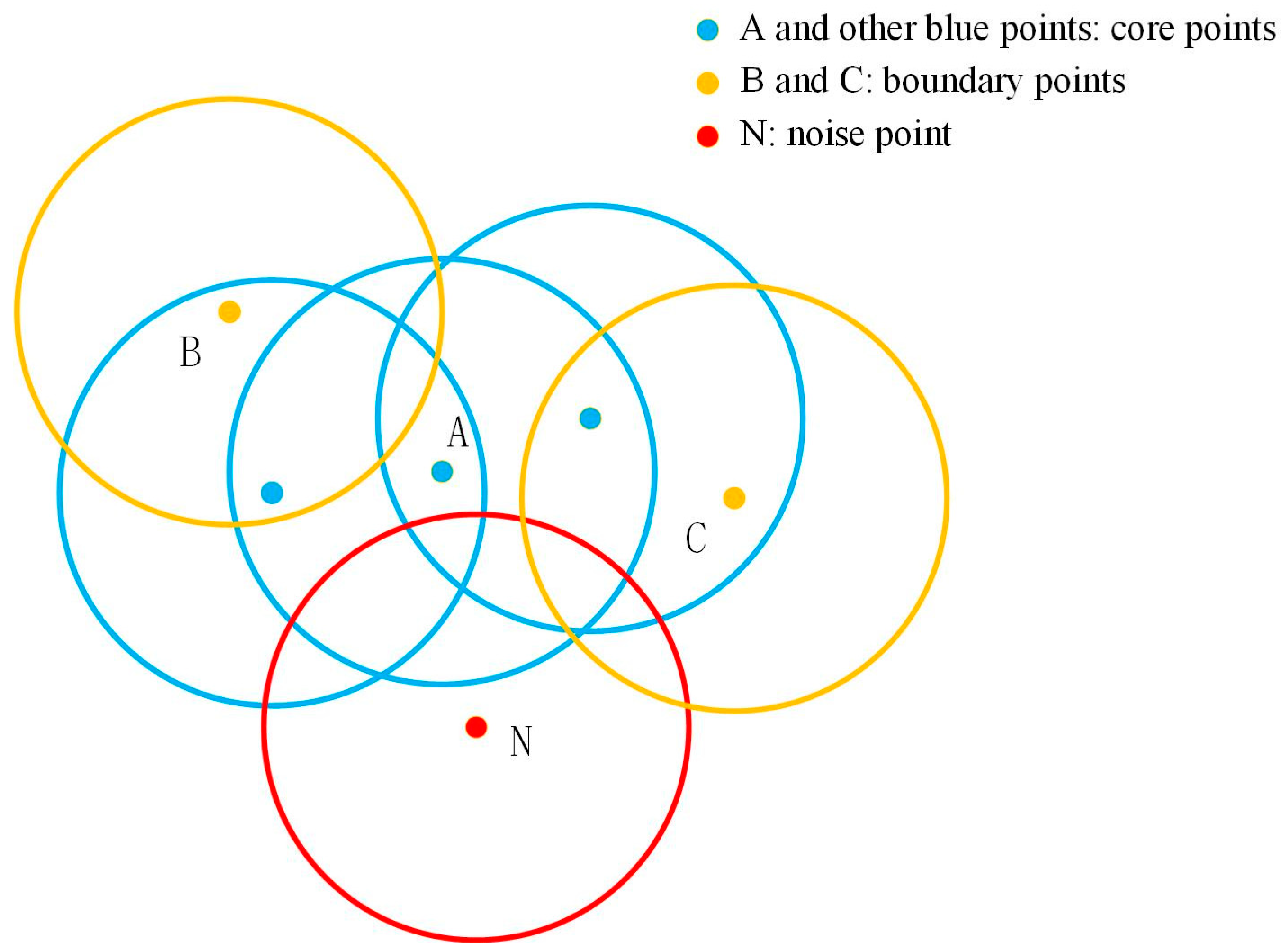 Remotesensing 15 02051 g003 Remotesensing 15 02051 g003