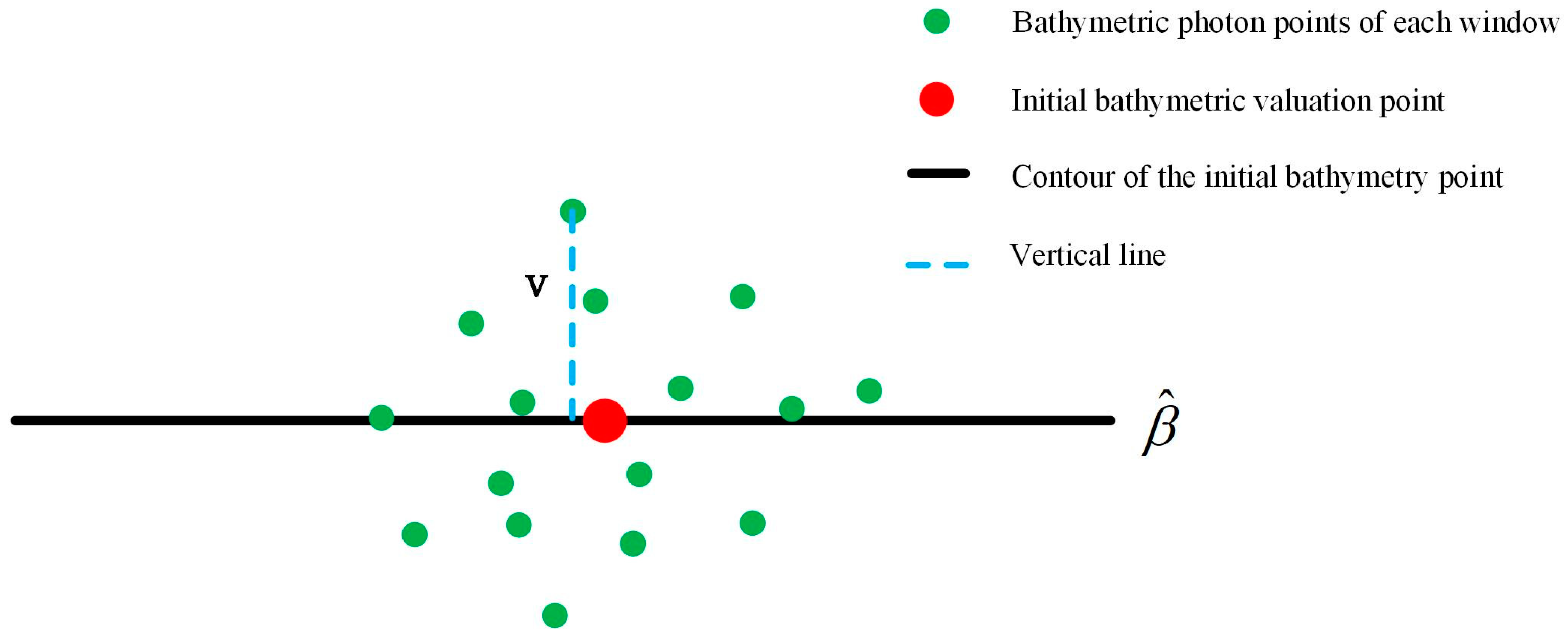 Remotesensing 15 02051 g004 Remotesensing 15 02051 g004