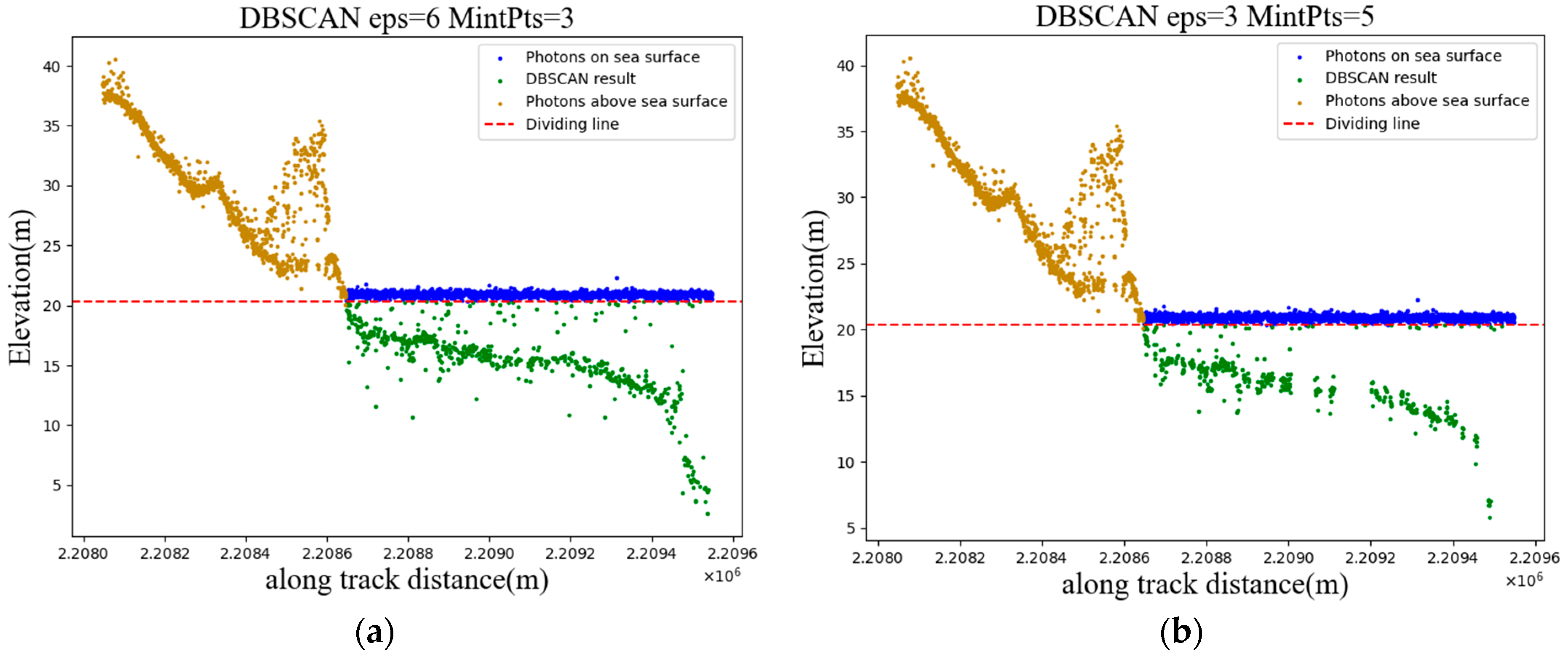 Remotesensing 15 02051 g006 Remotesensing 15 02051 g006