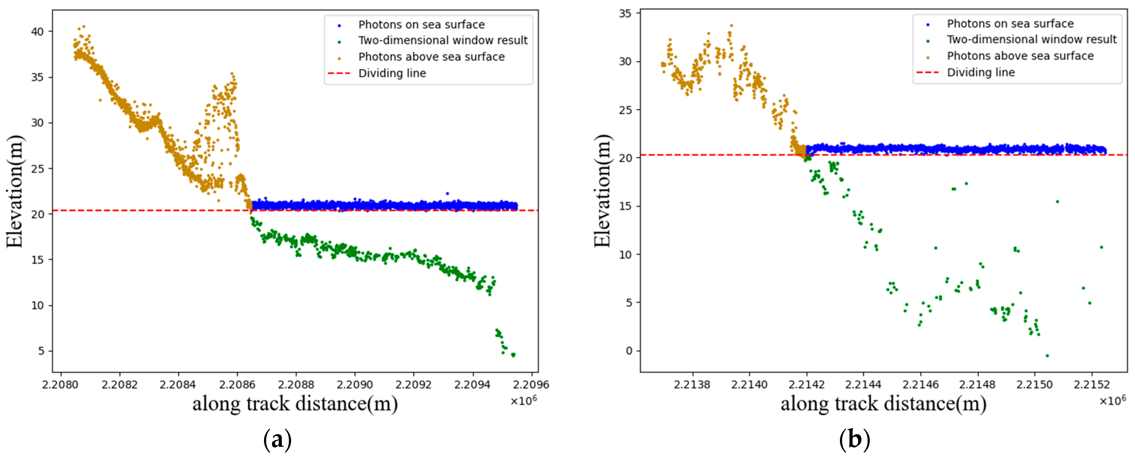 Remotesensing 15 02051 g008a Remotesensing 15 02051 g008a