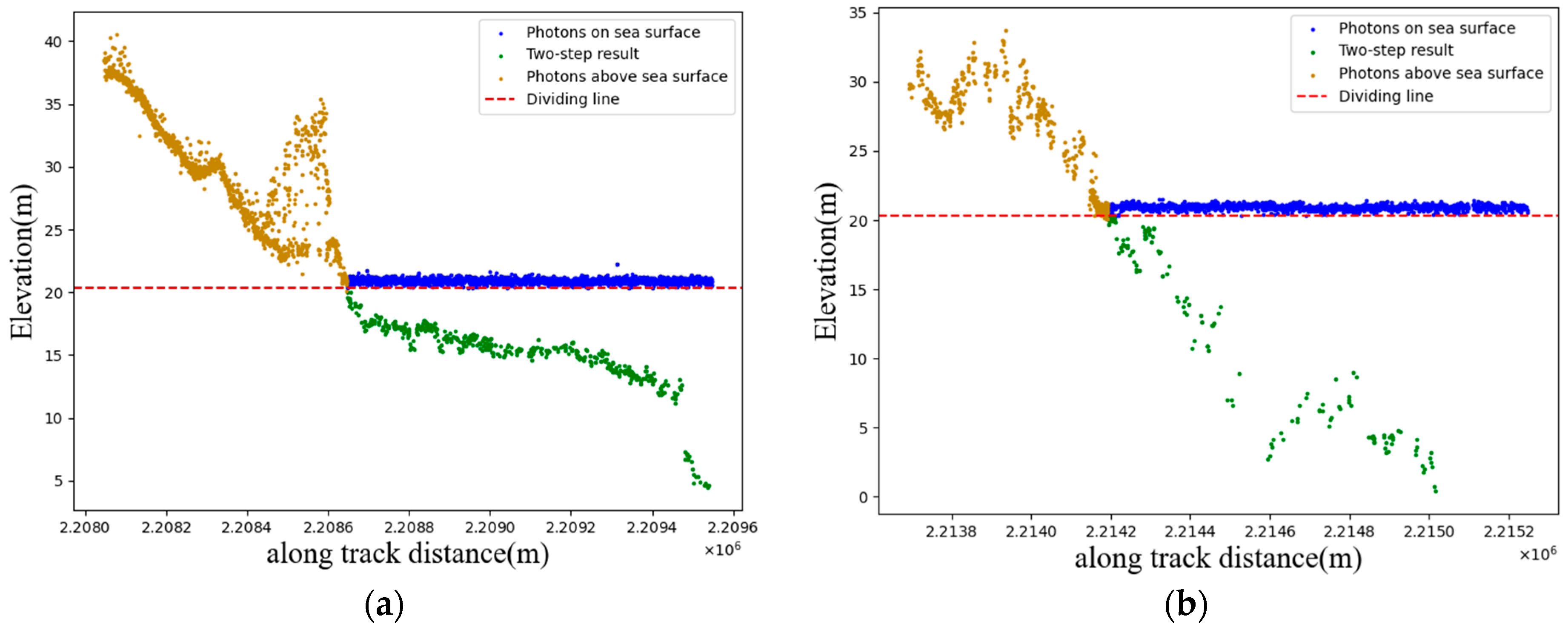 Remotesensing 15 02051 g009a Remotesensing 15 02051 g009a