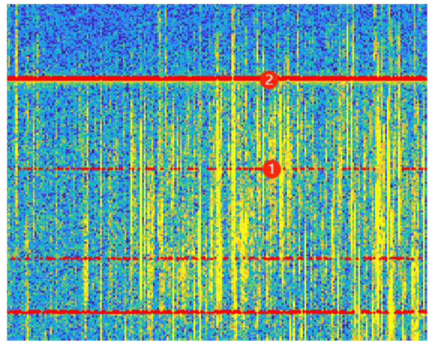 Remotesensing 15 02057 g010