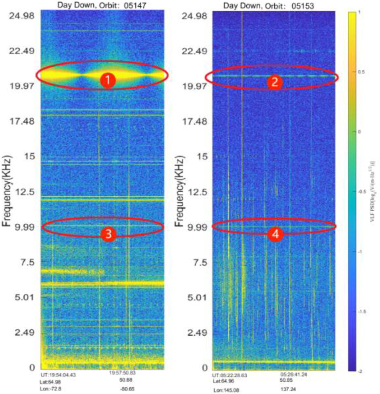 Remotesensing 15 02057 g012