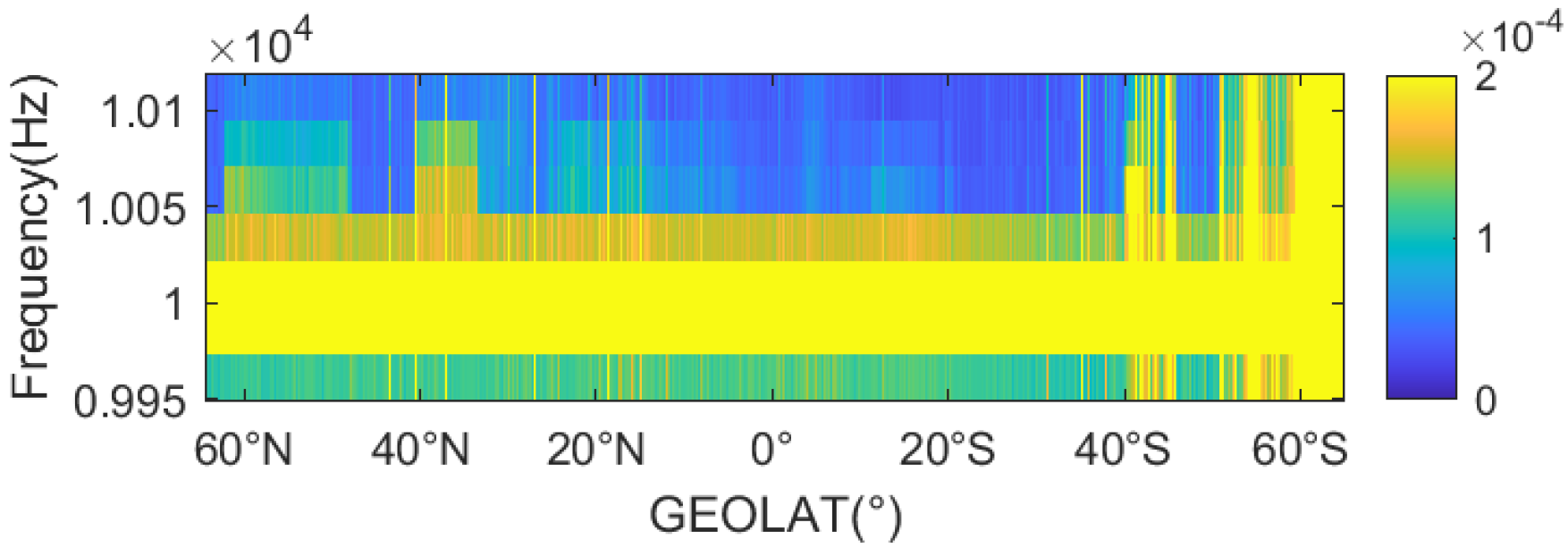 Remotesensing 15 02057 g014