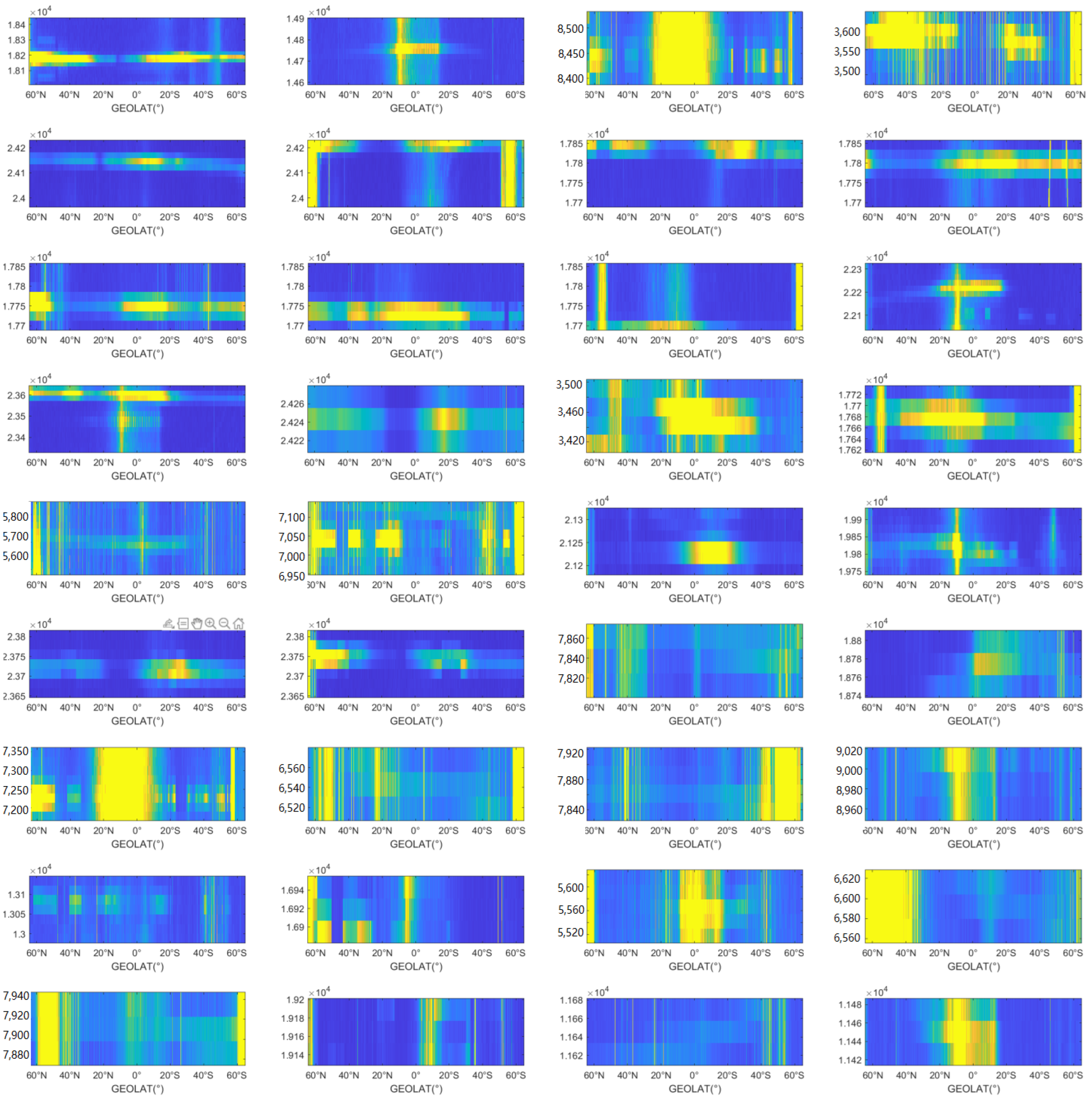 Remotesensing 15 02057 g015