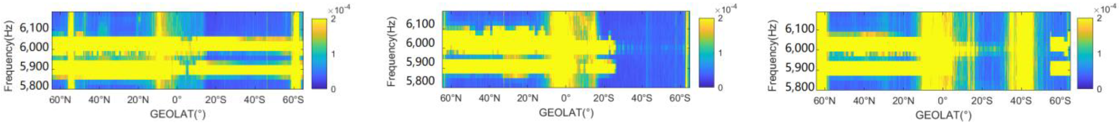 Remotesensing 15 02057 g016
