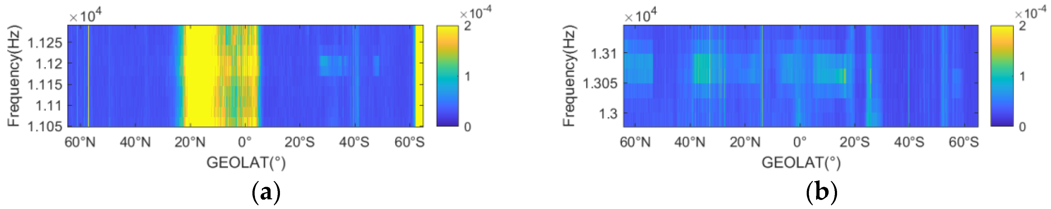 Remotesensing 15 02057 g023