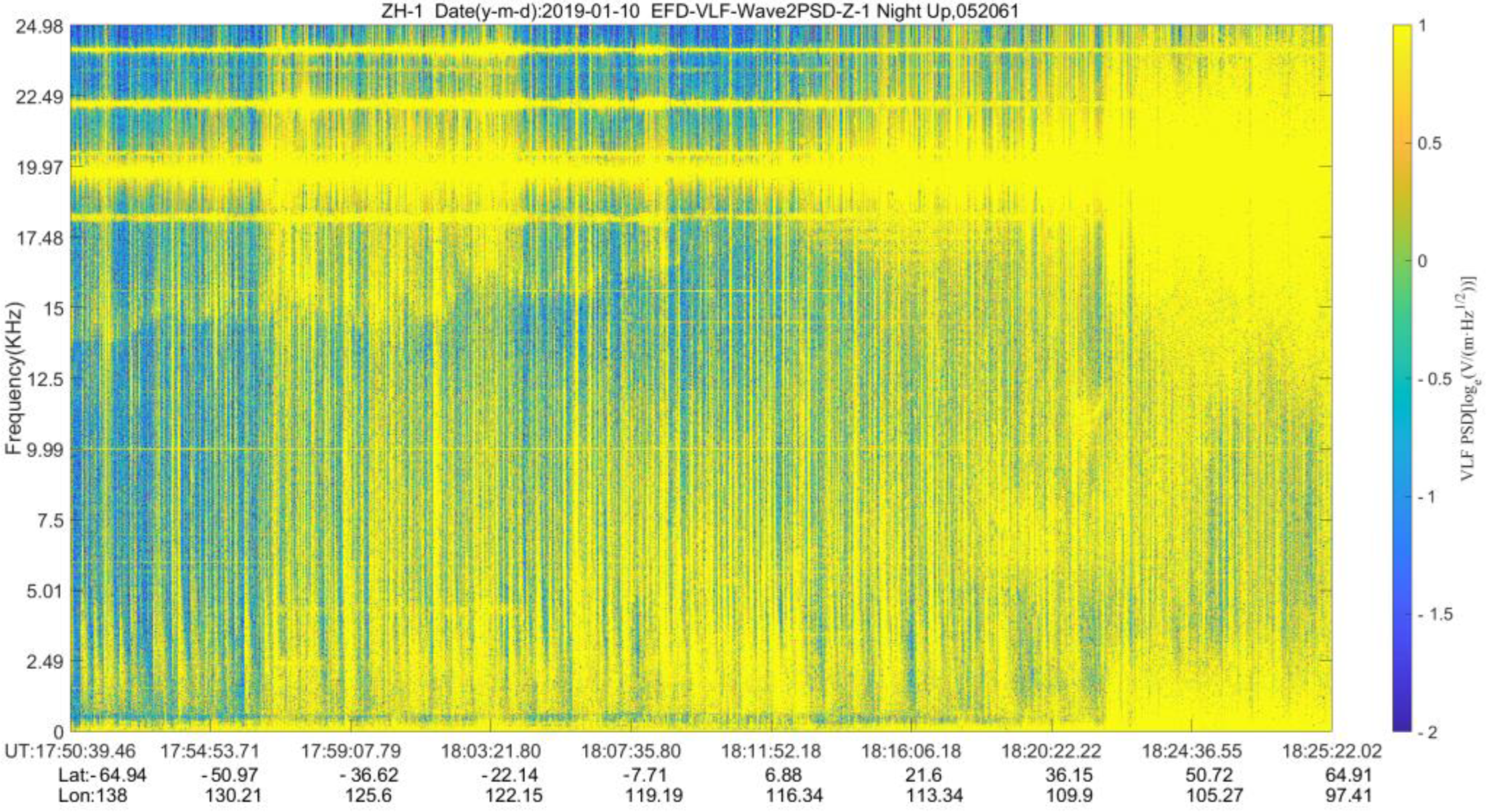 Remotesensing 15 02057 g025