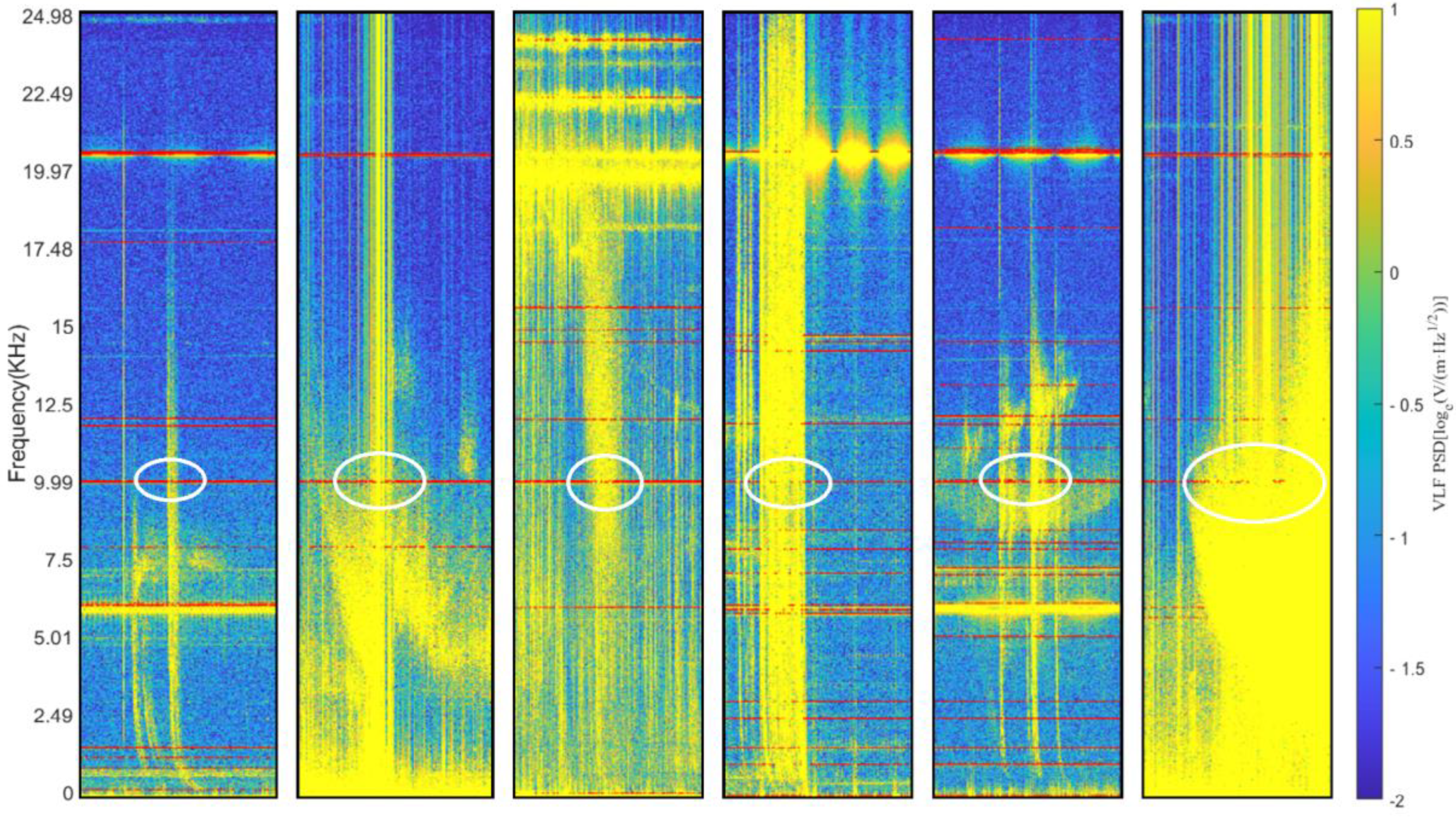 Remotesensing 15 02057 g028