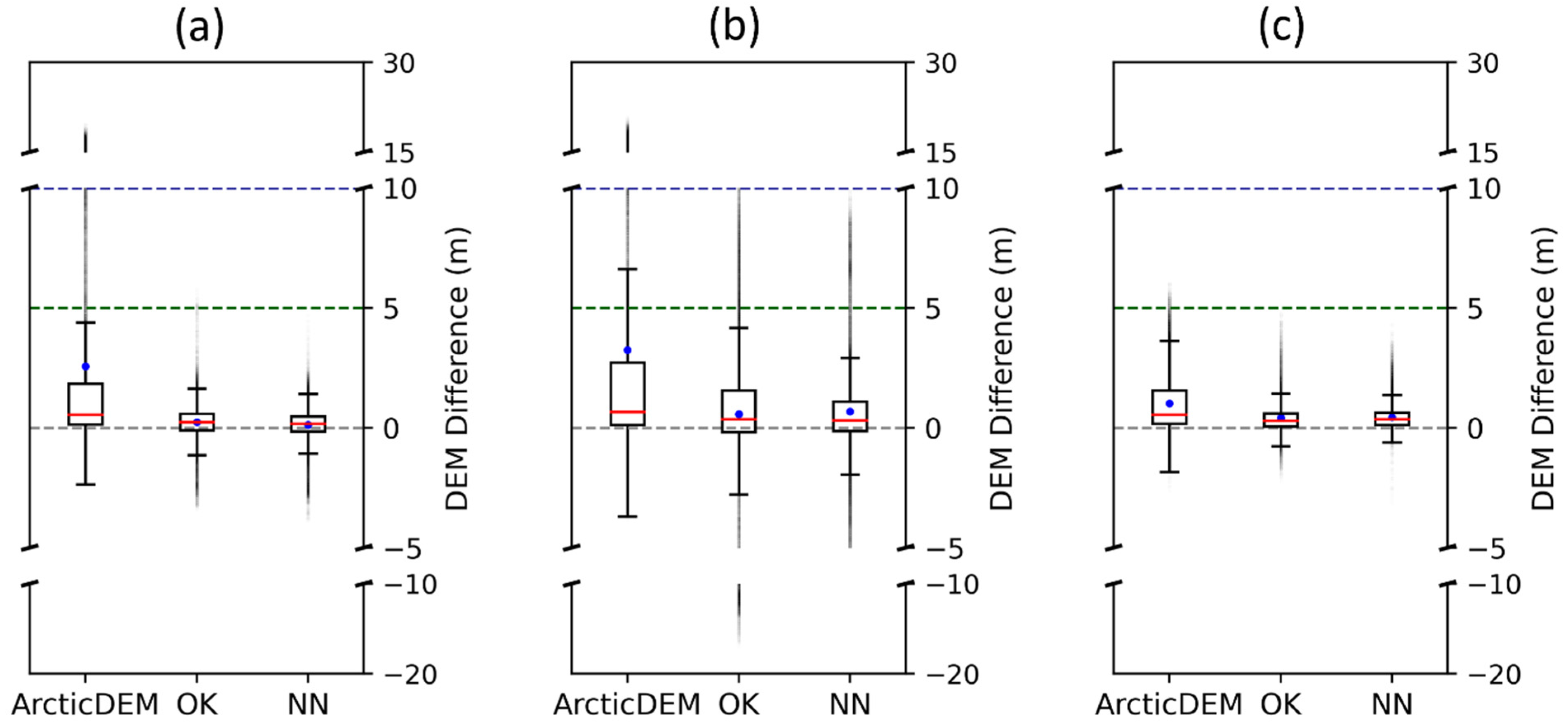 Remotesensing 15 02061 g010 Remotesensing 15 02061 g010