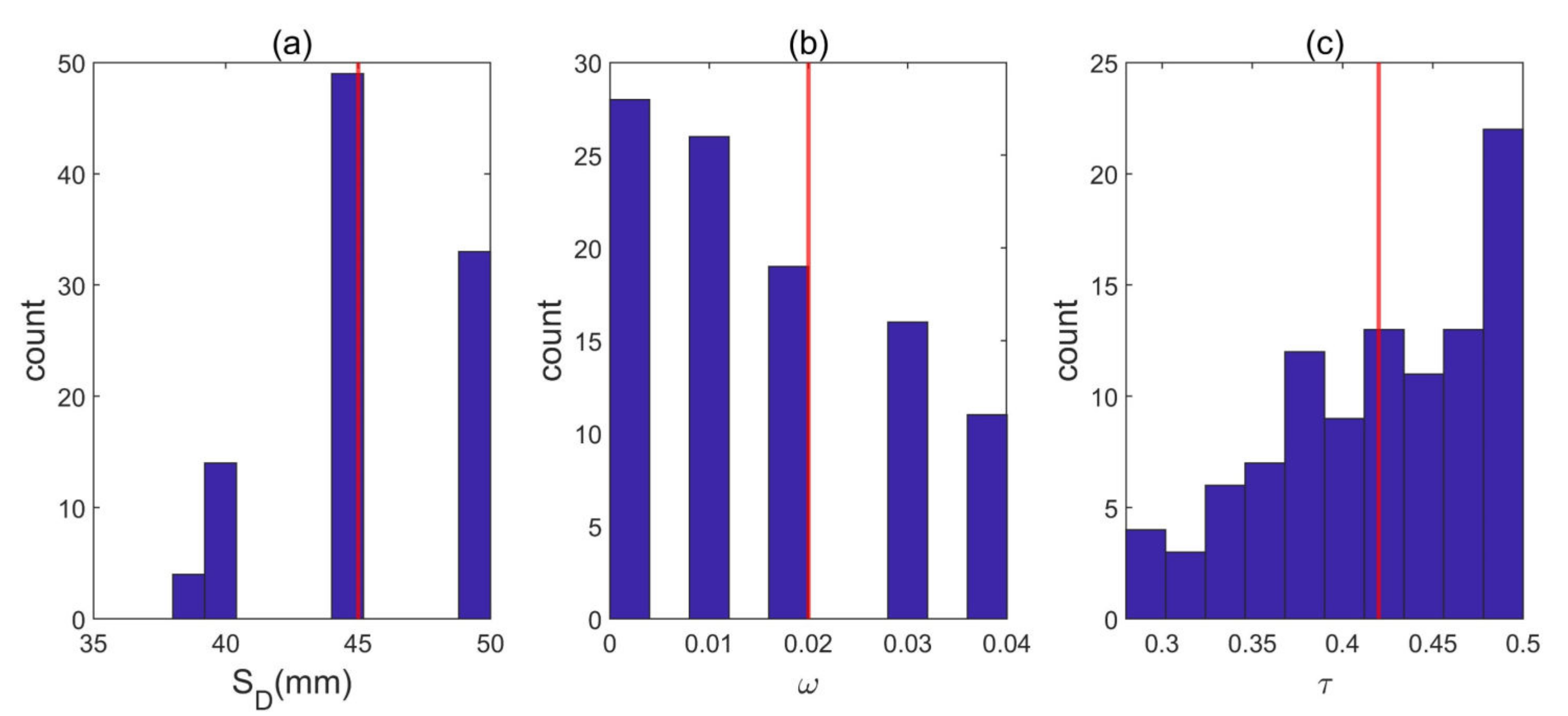 Remotesensing 15 02065 g002 Remotesensing 15 02065 g002