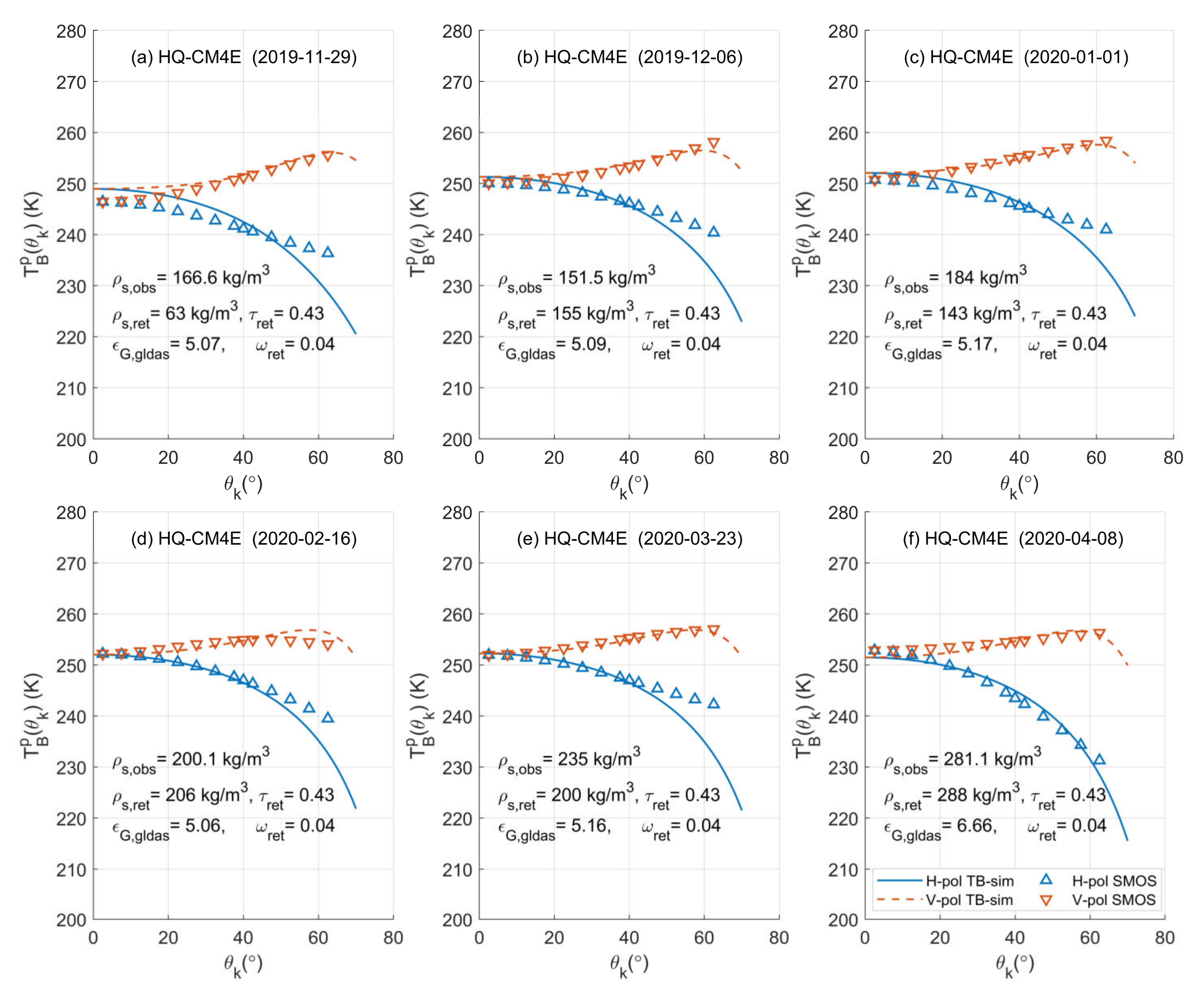 Remotesensing 15 02065 g004 Remotesensing 15 02065 g004