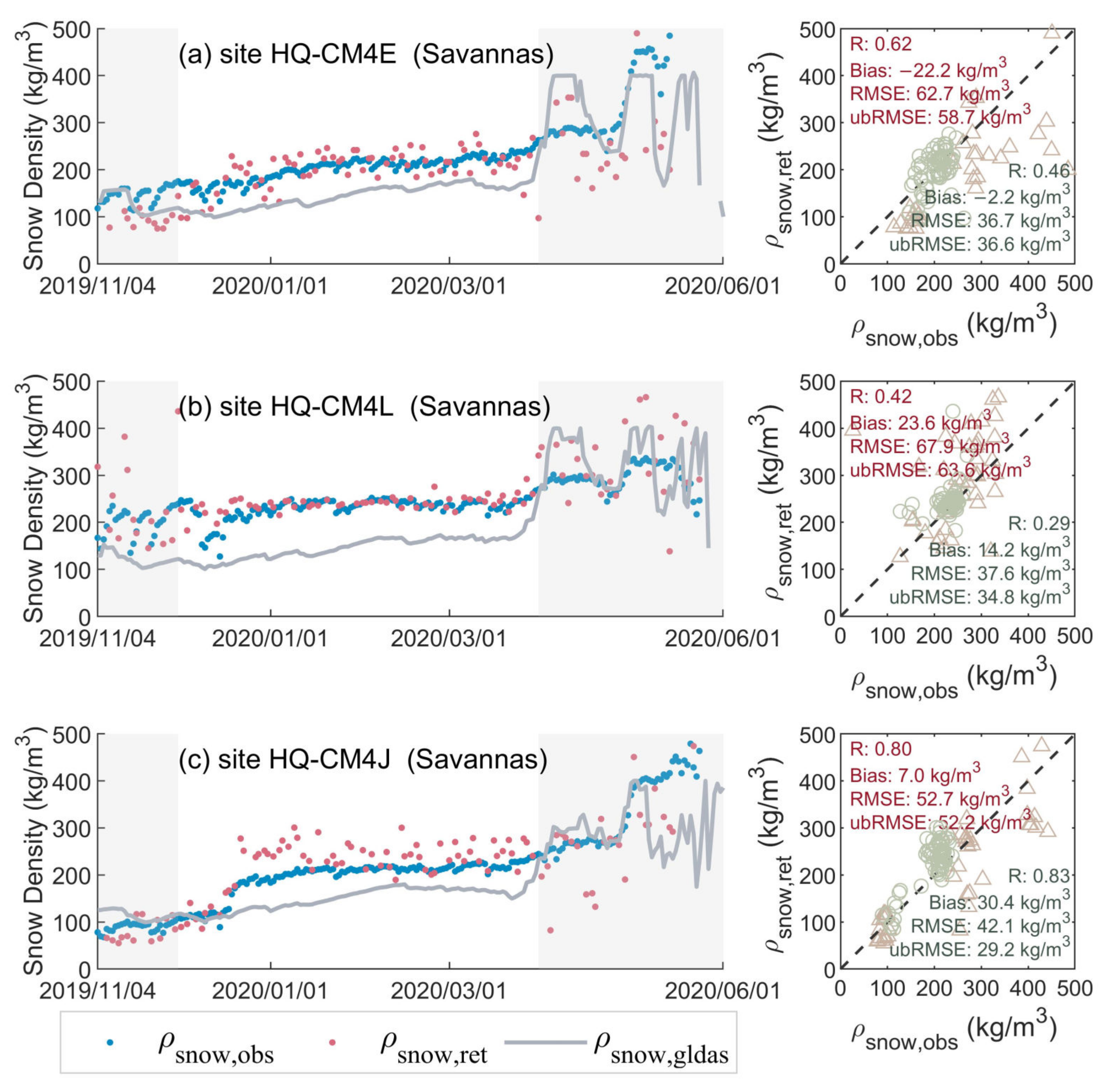 Remotesensing 15 02065 g005 Remotesensing 15 02065 g005