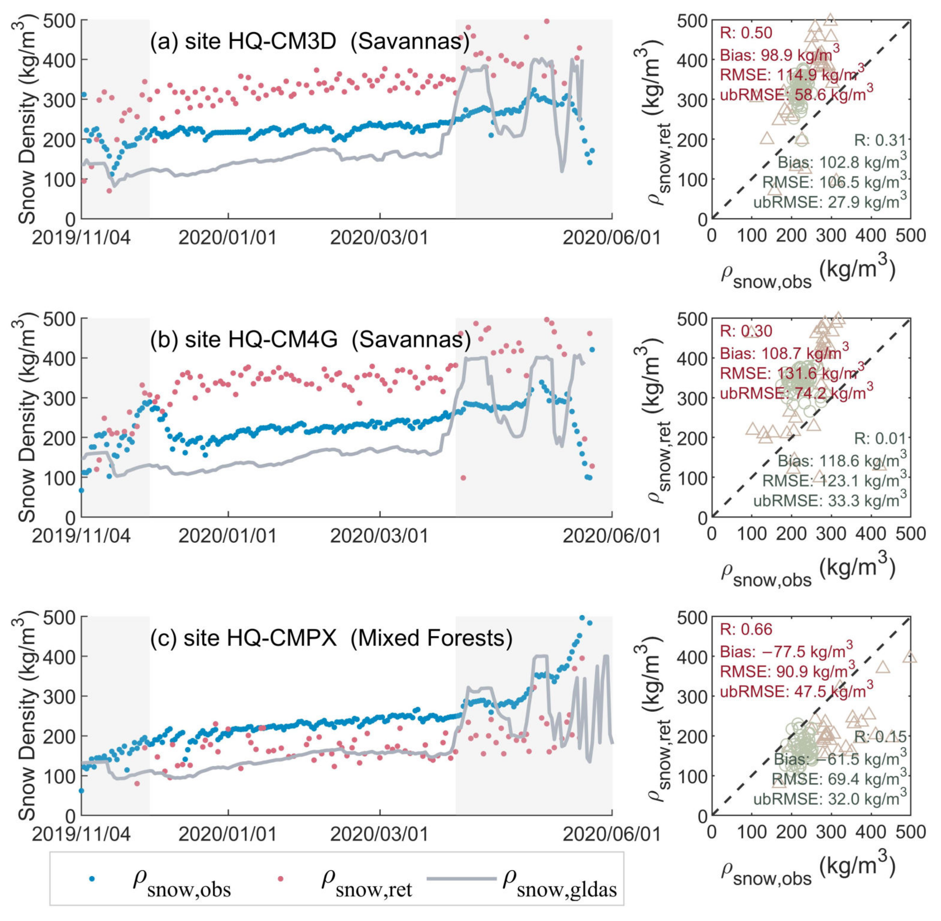 Remotesensing 15 02065 g006 Remotesensing 15 02065 g006