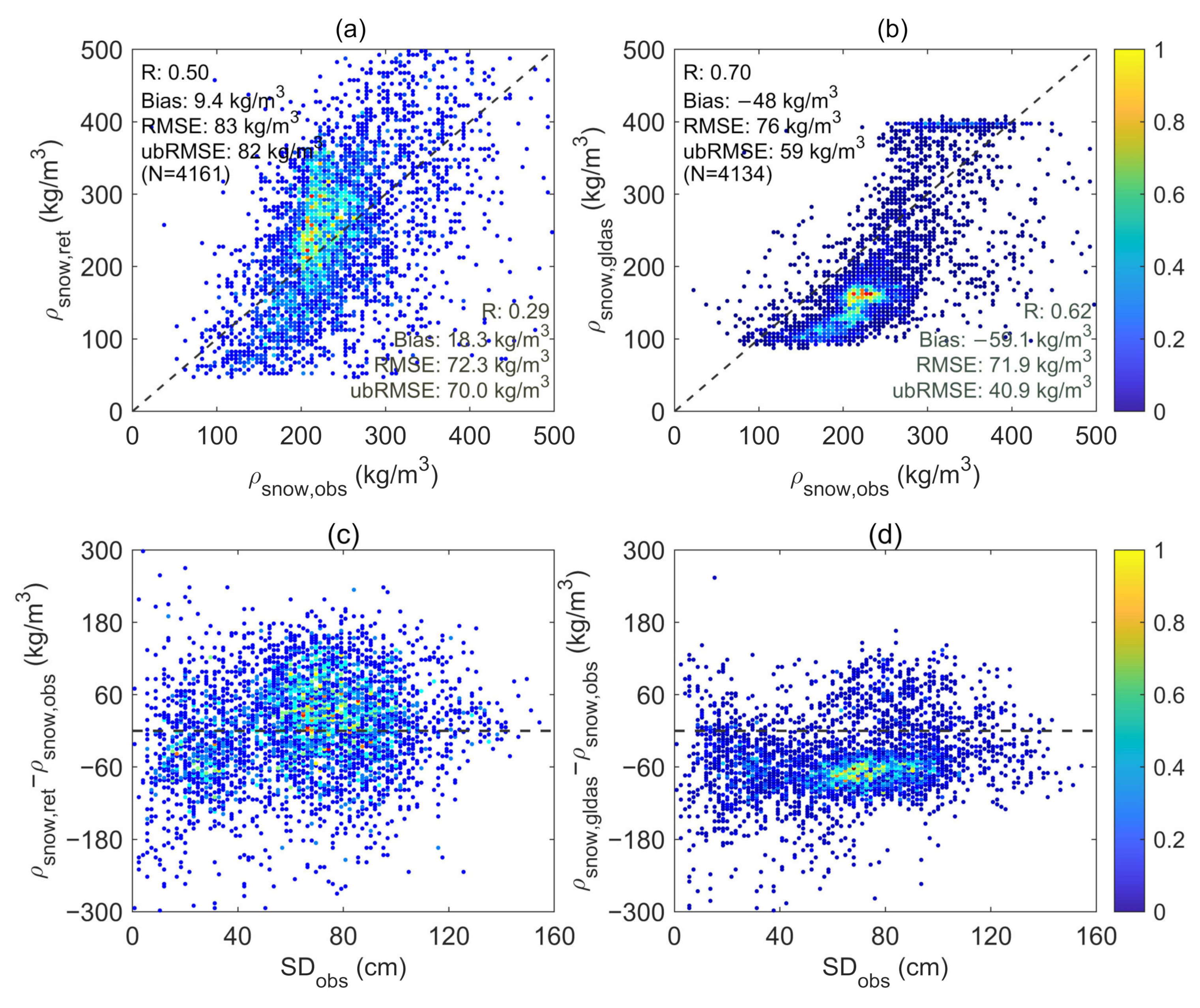 Remotesensing 15 02065 g007 Remotesensing 15 02065 g007