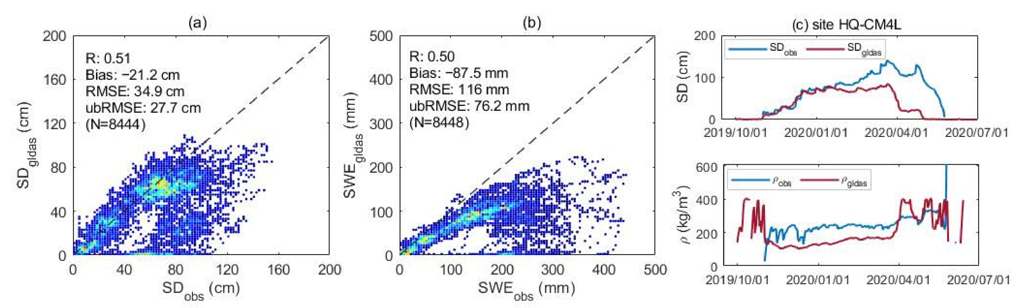 Remotesensing 15 02065 g011 Remotesensing 15 02065 g011