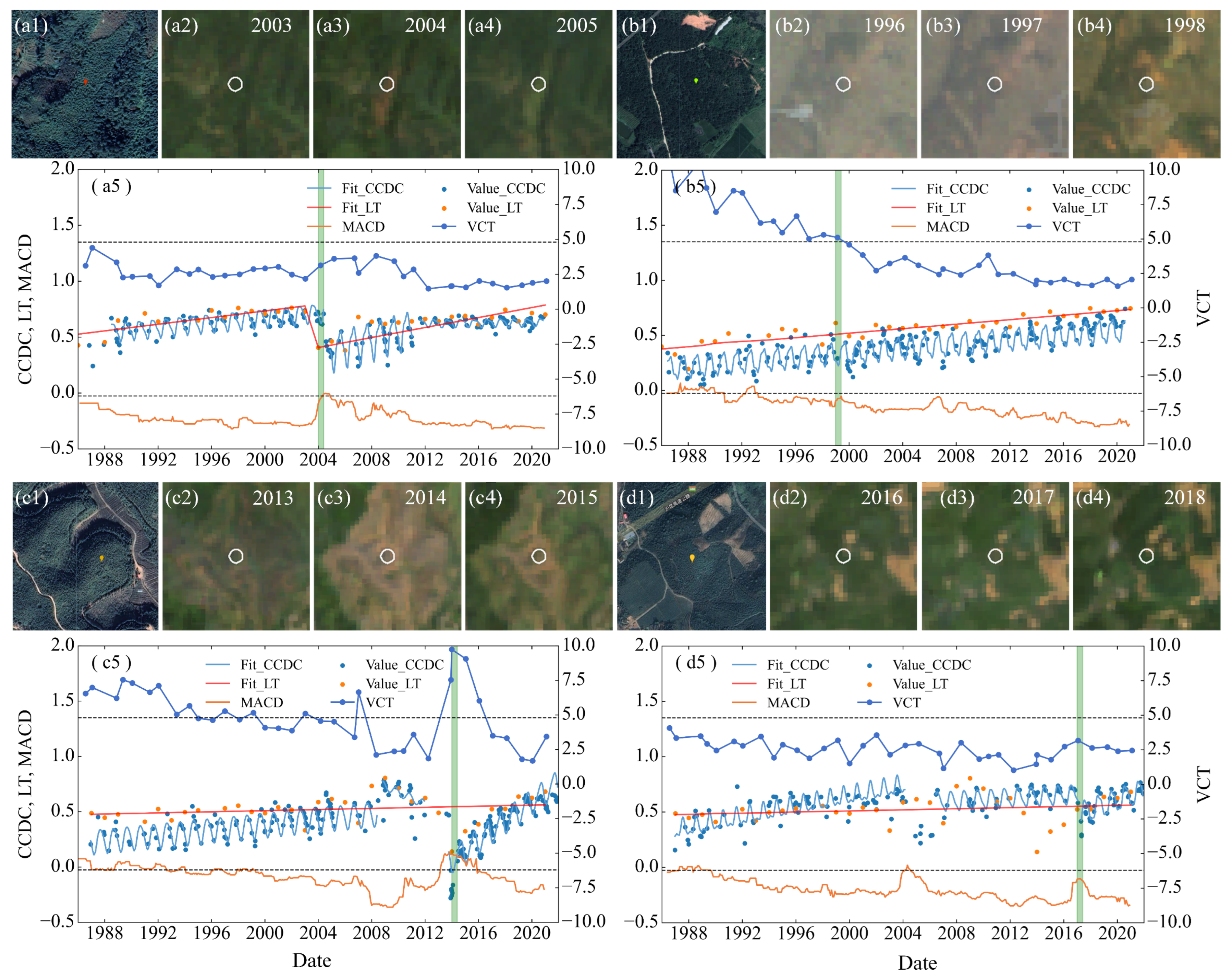 Remotesensing 15 02067 g004 Remotesensing 15 02067 g004