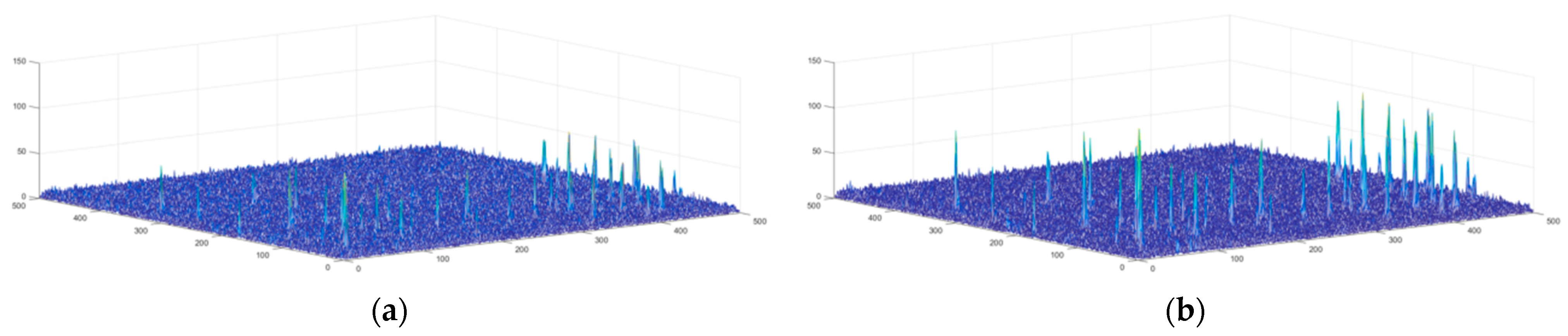 Remotesensing 15 02069 g003 Remotesensing 15 02069 g003