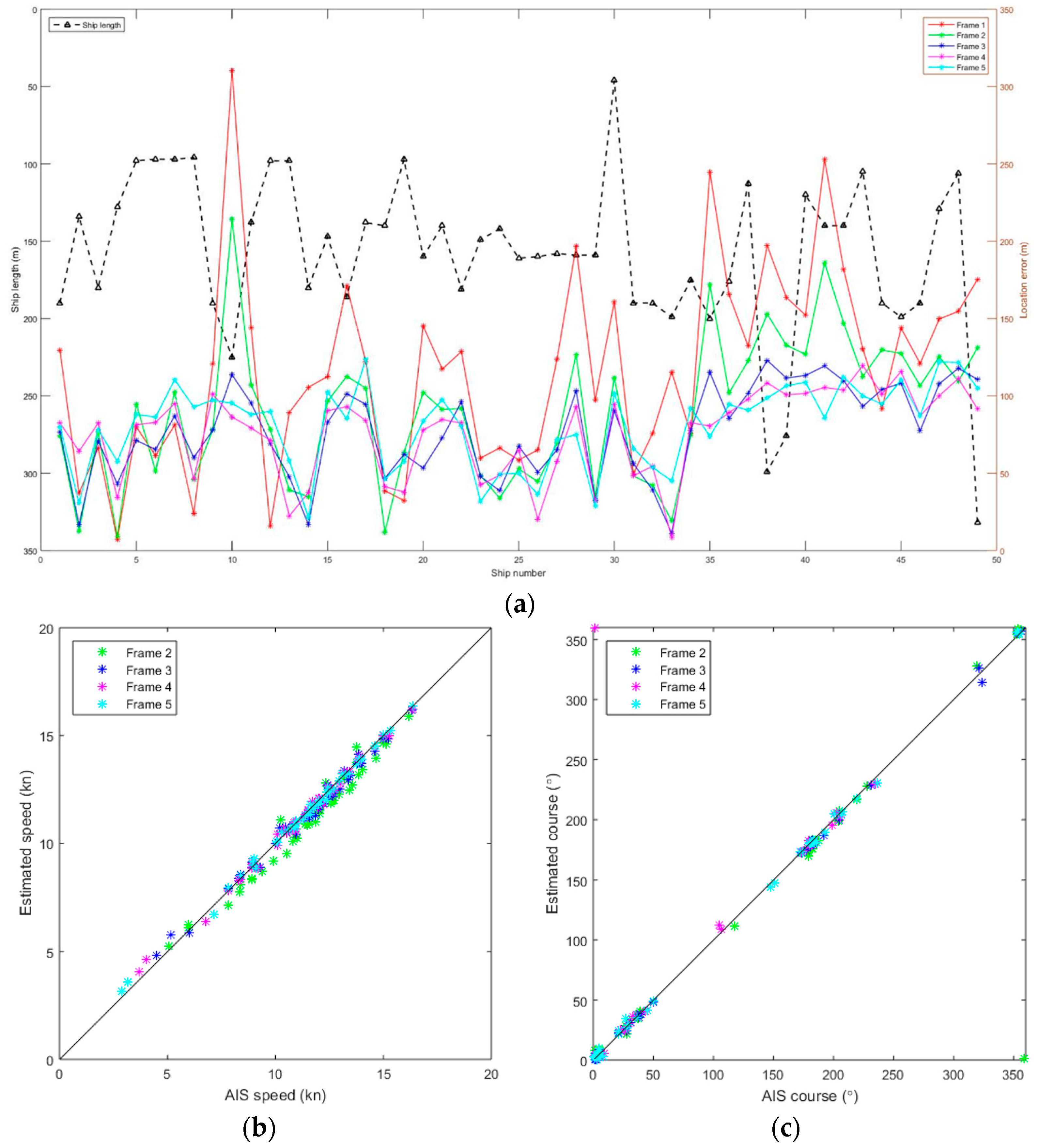 Remotesensing 15 02069 g015 Remotesensing 15 02069 g015