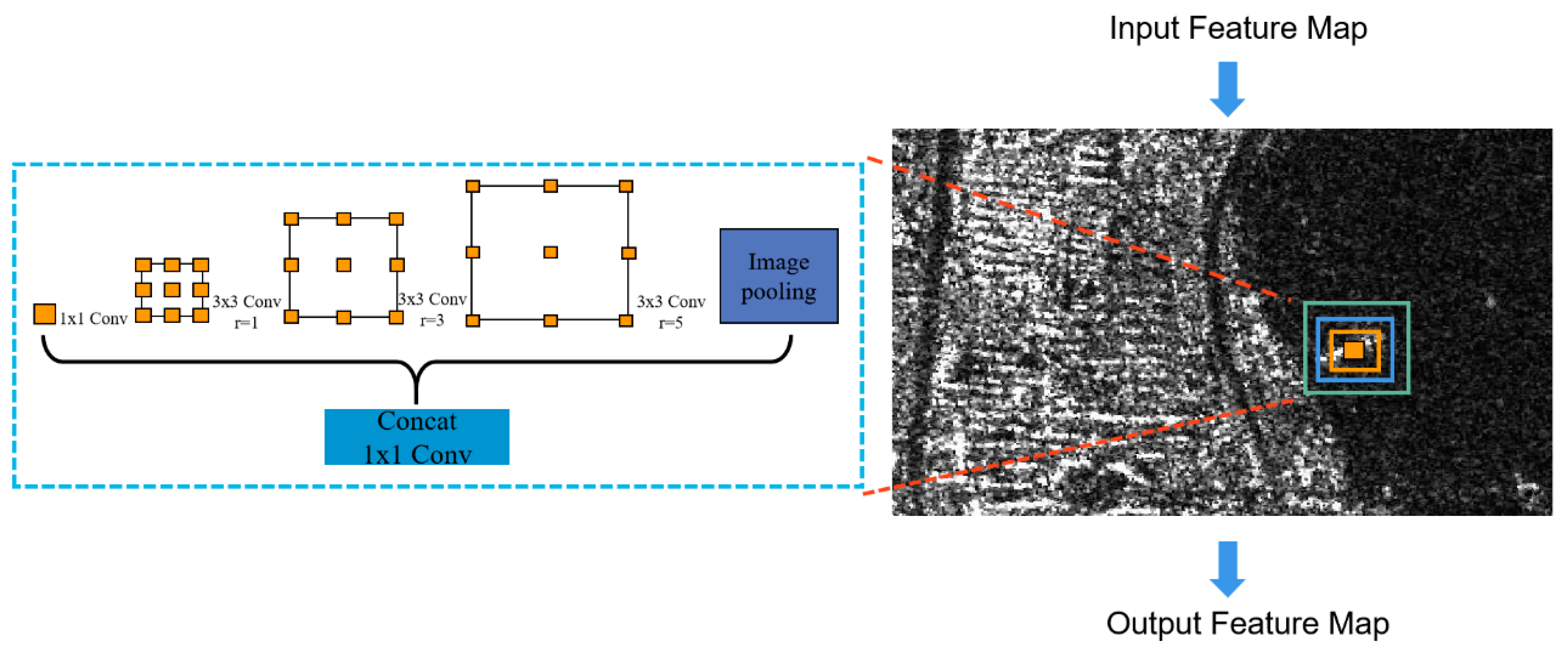 Remotesensing 15 02071 g005 Remotesensing 15 02071 g005