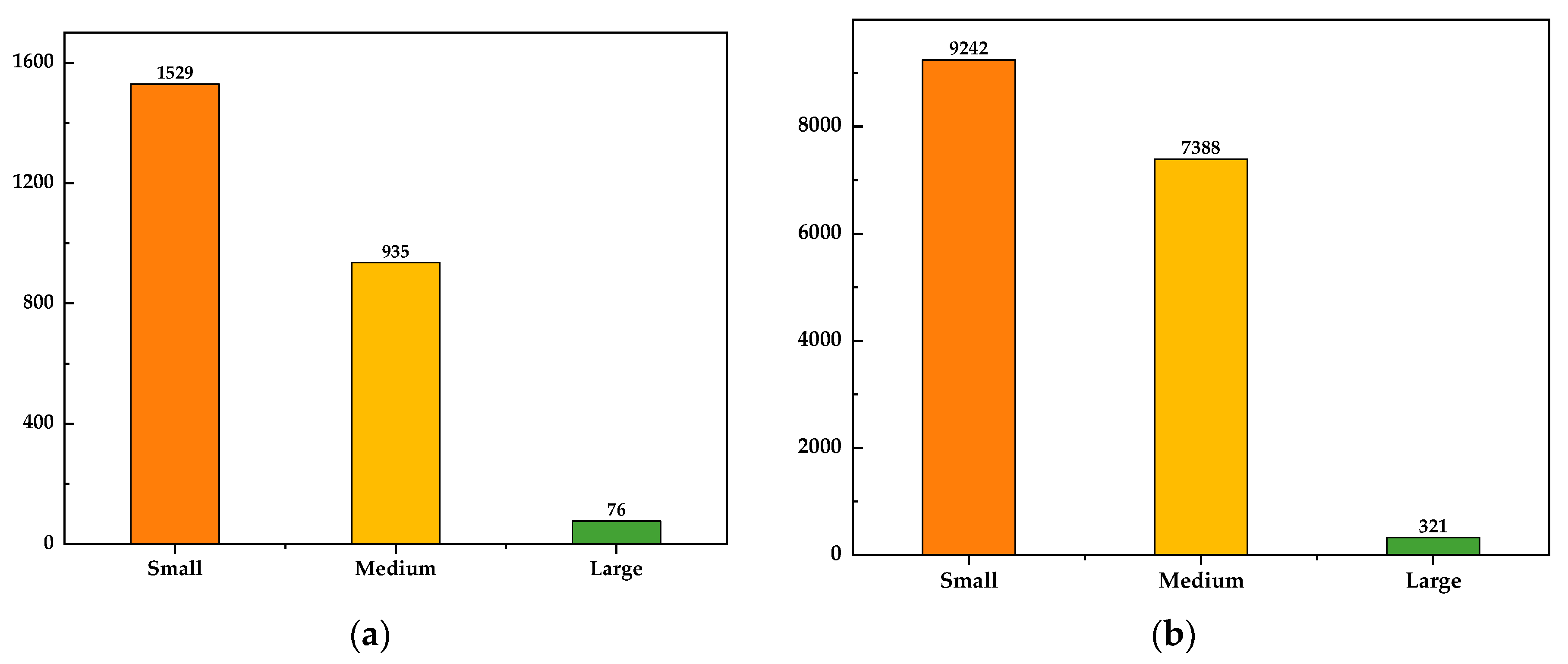 Remotesensing 15 02071 g007 Remotesensing 15 02071 g007