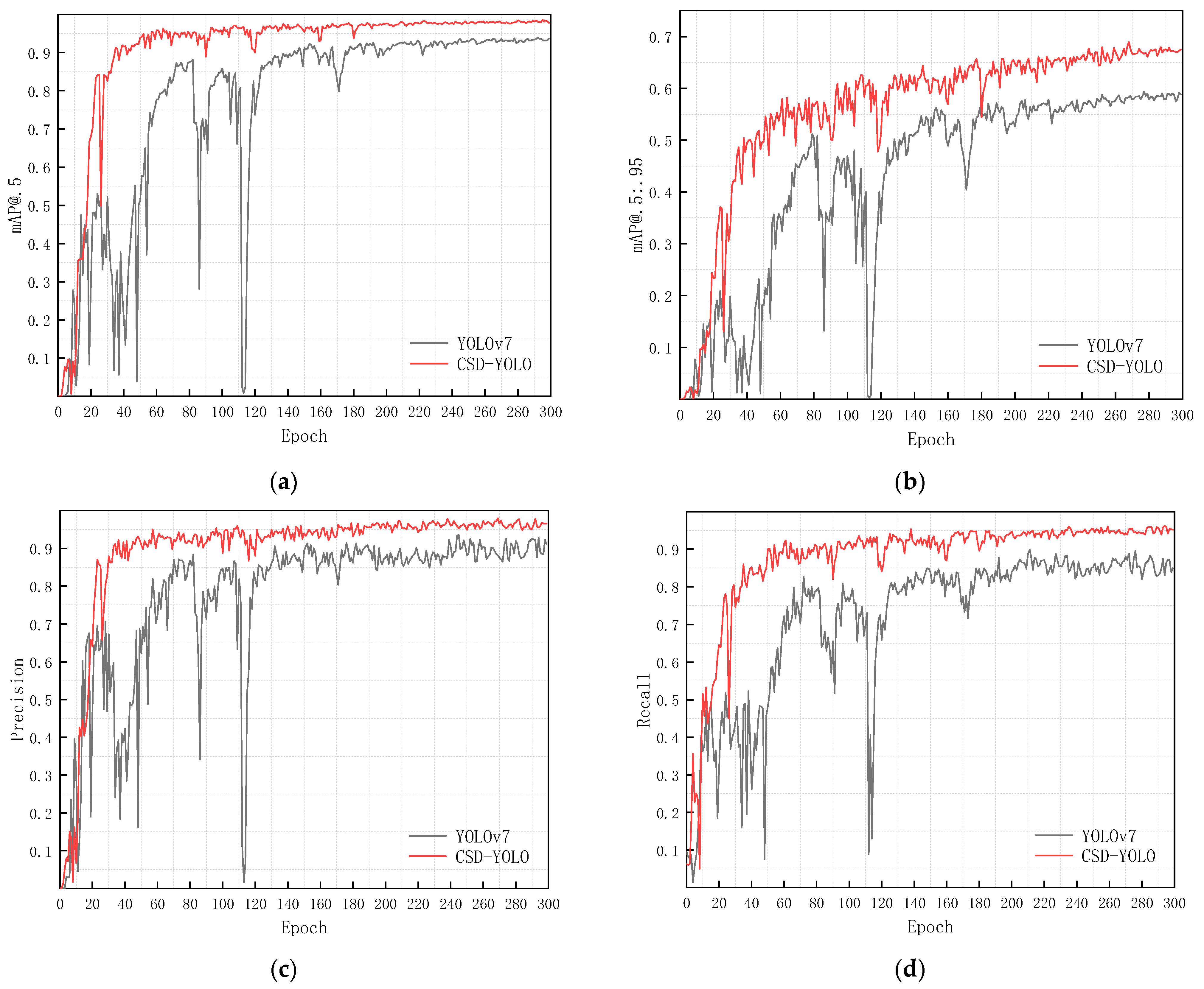 Remotesensing 15 02071 g008 Remotesensing 15 02071 g008