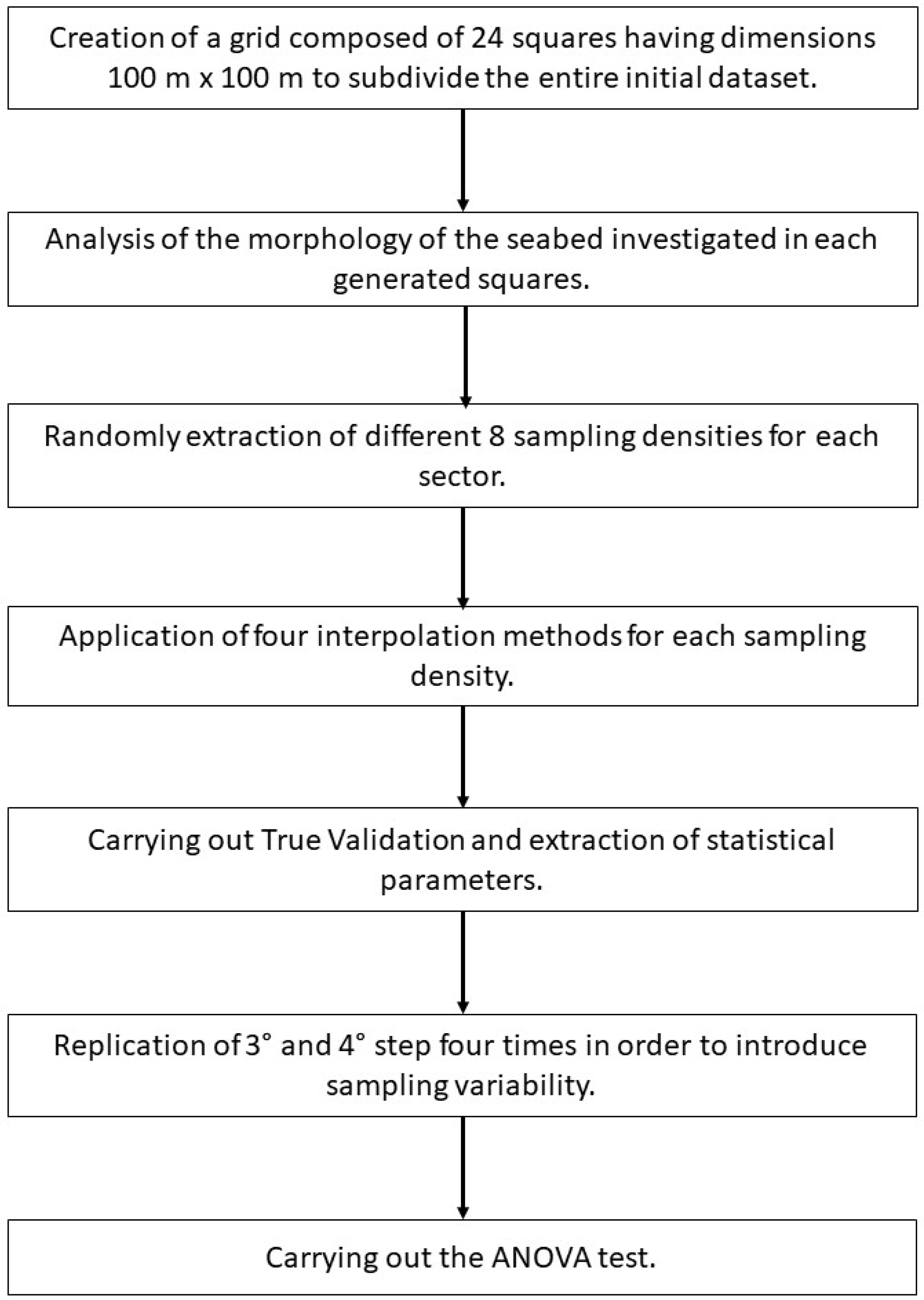 Remotesensing 15 02072 g001