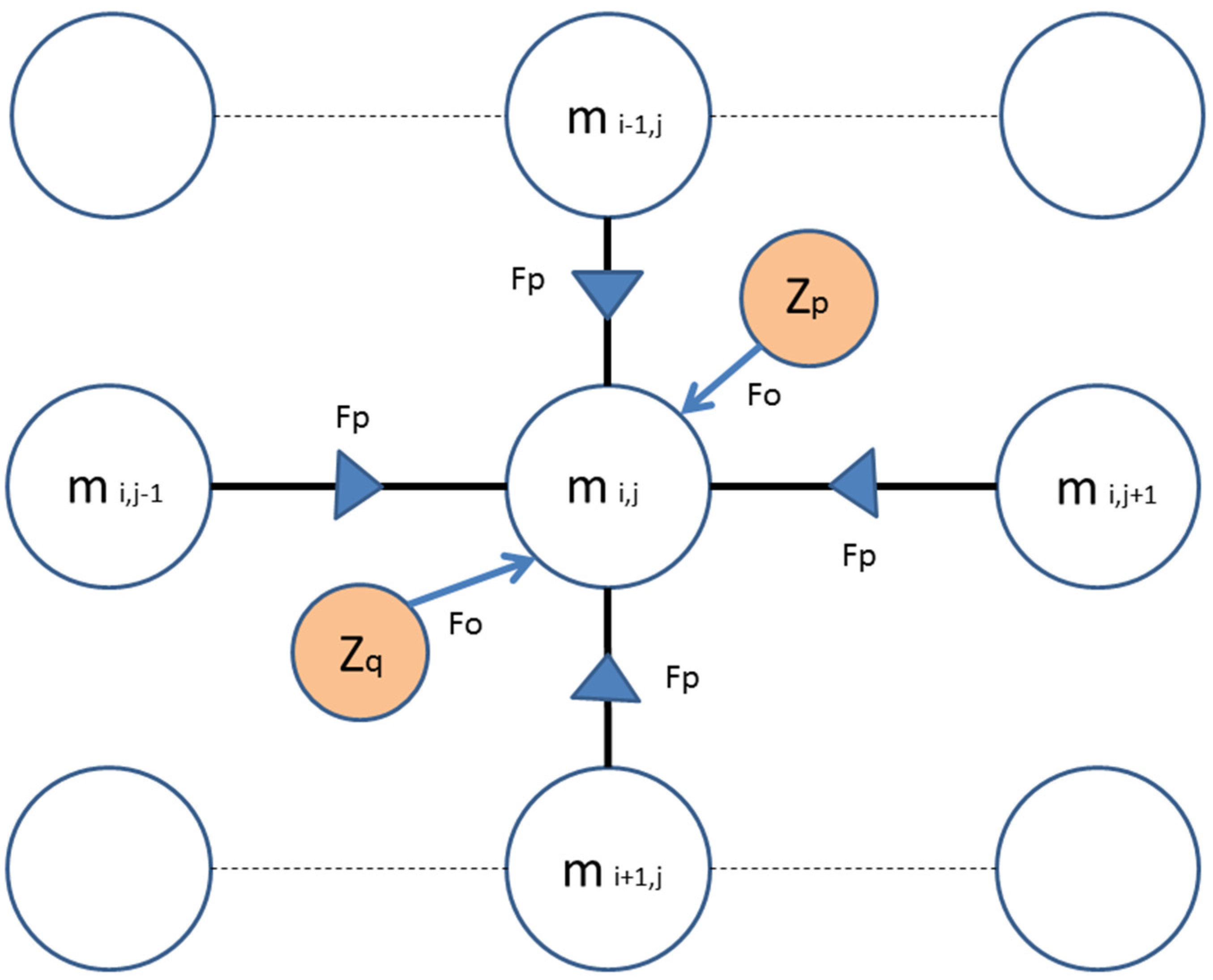 Remotesensing 15 02072 g006