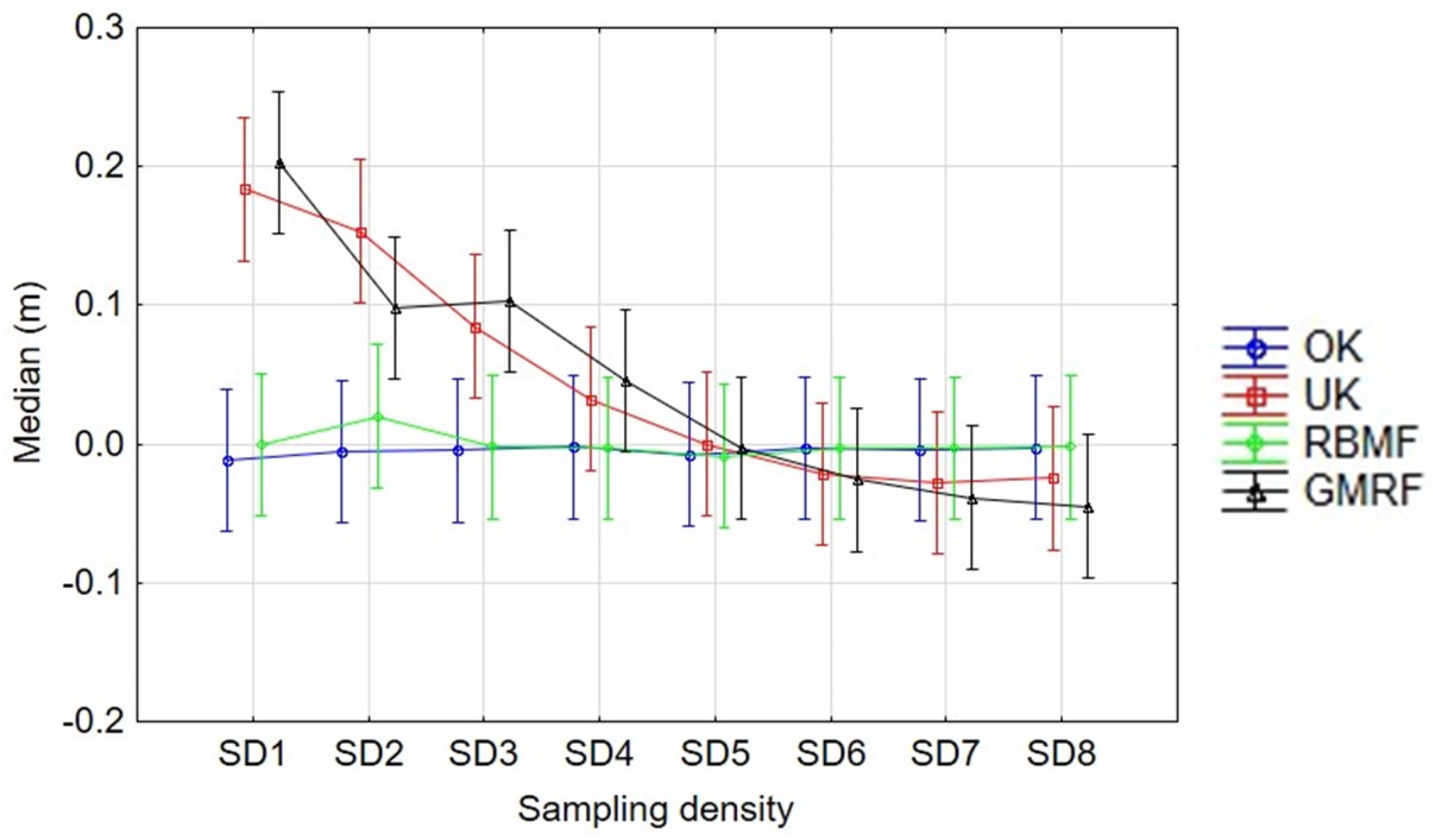 Remotesensing 15 02072 g010