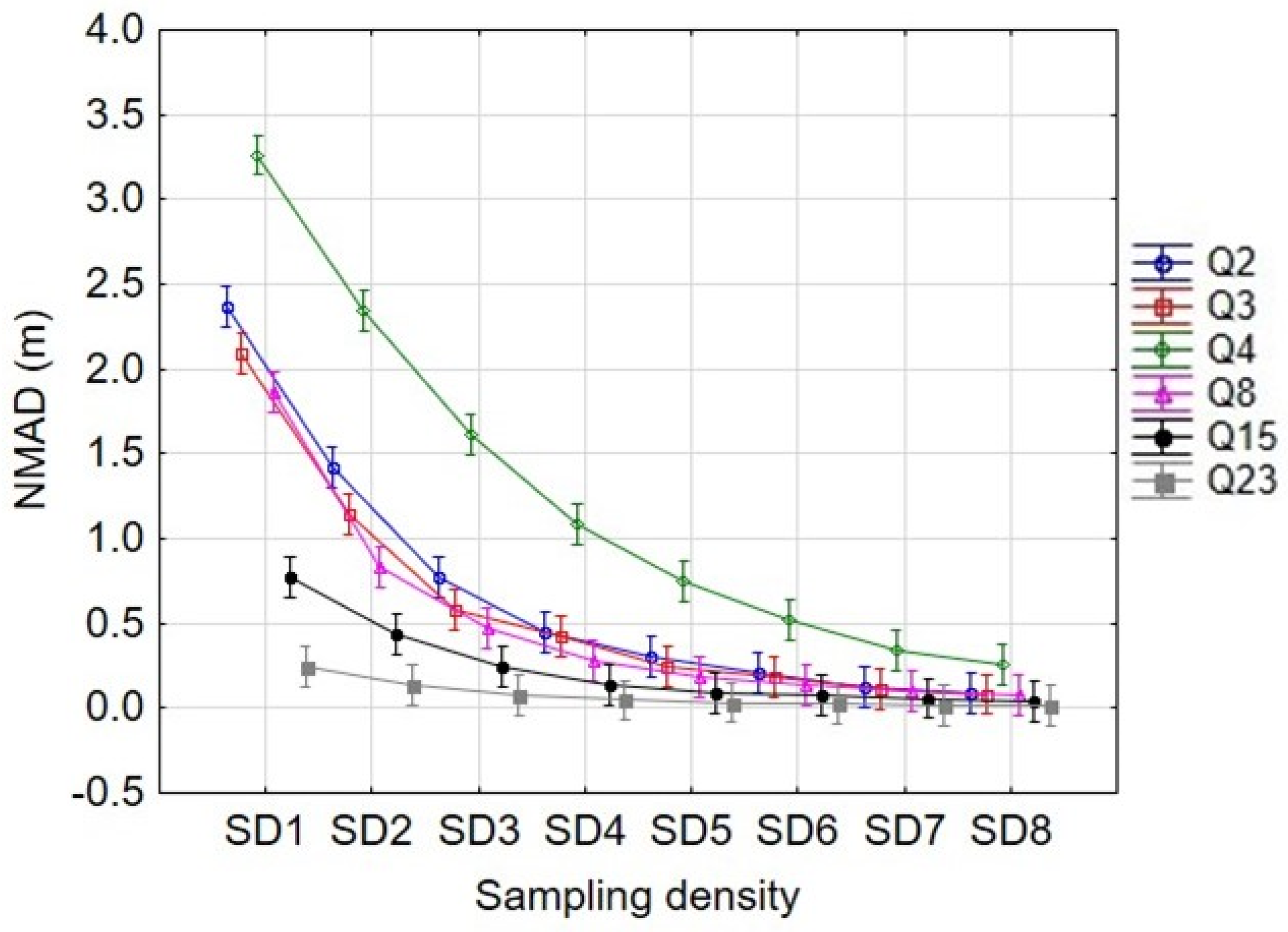 Remotesensing 15 02072 g015