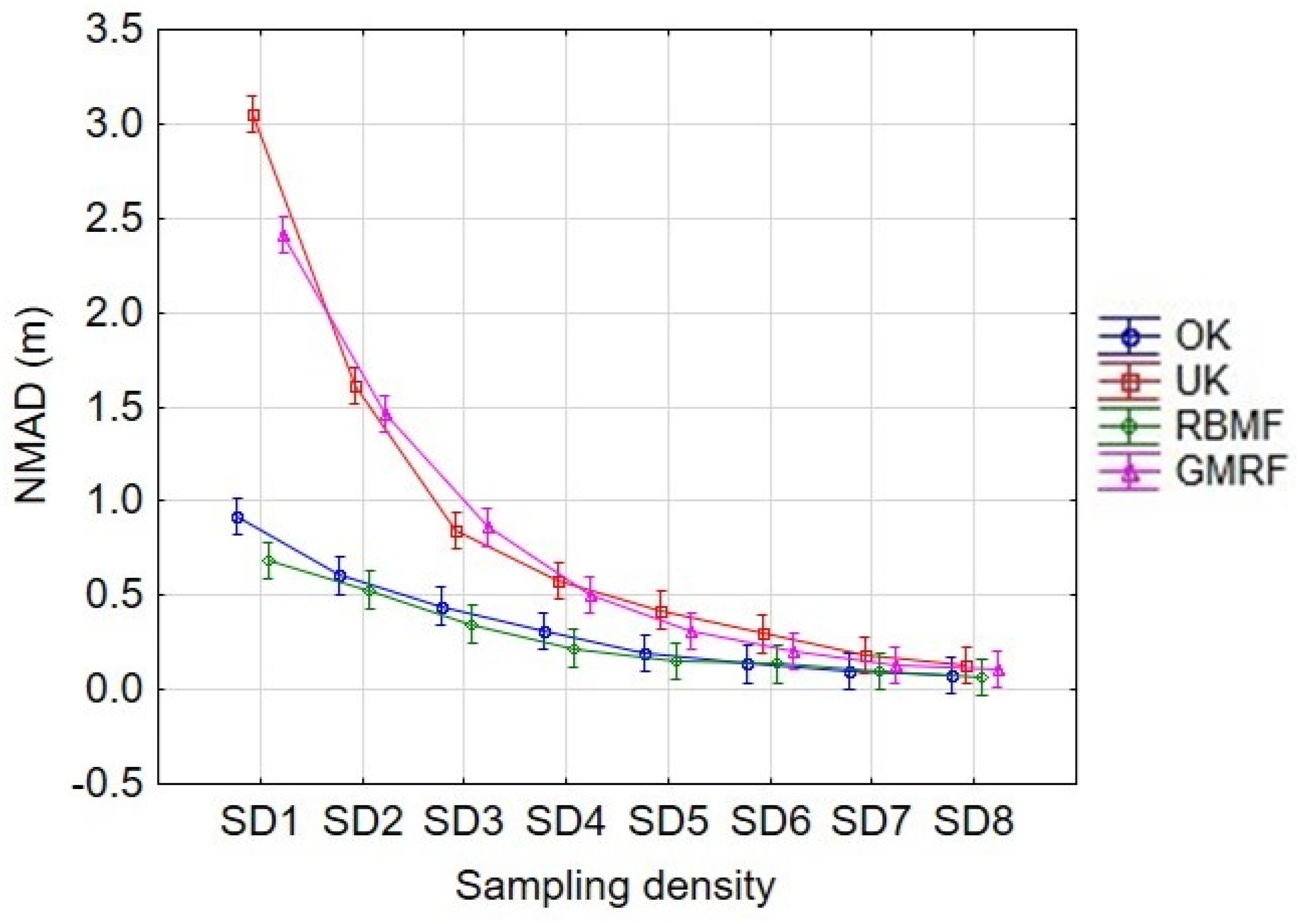 Remotesensing 15 02072 g016