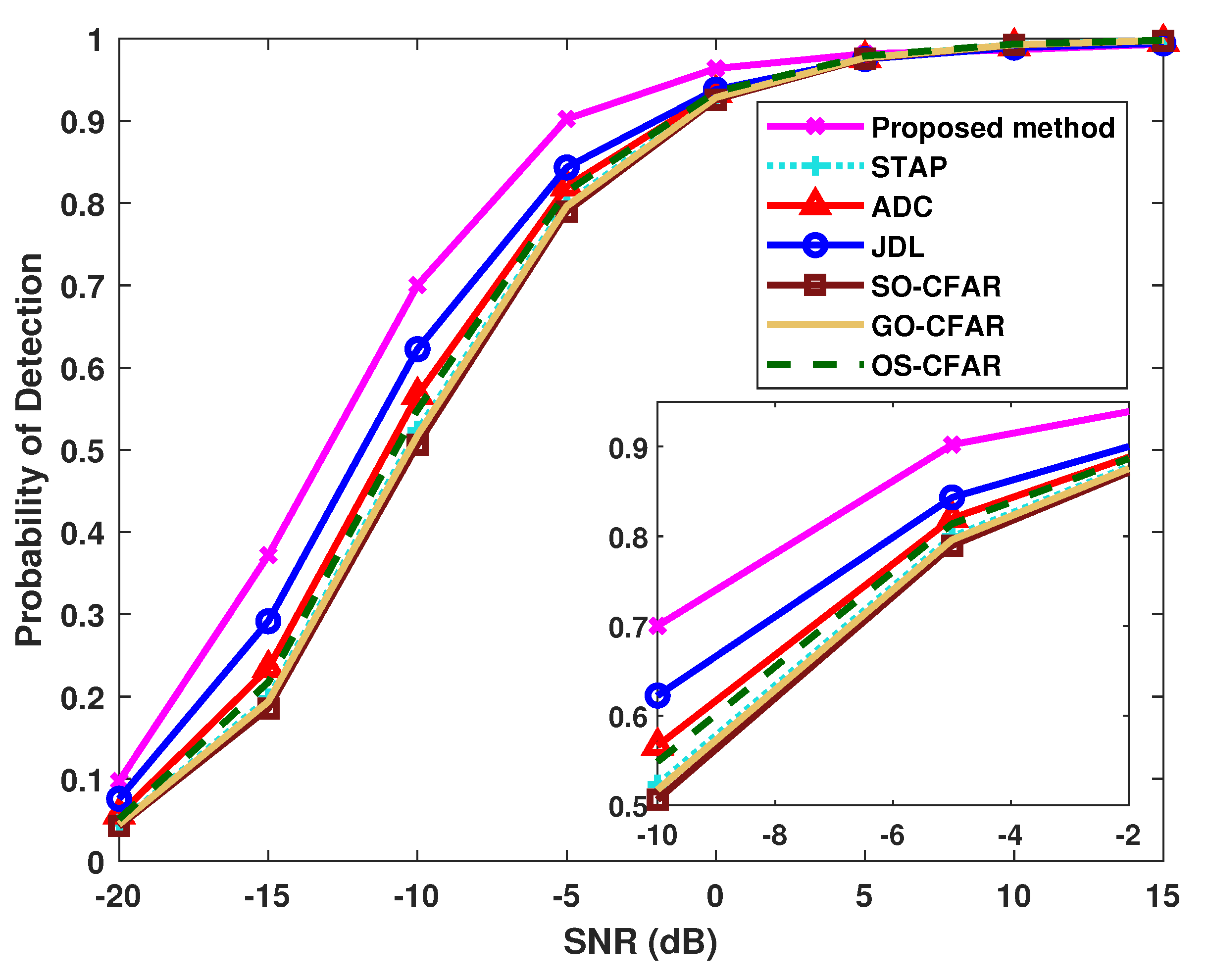 Remotesensing 15 02077 g001
