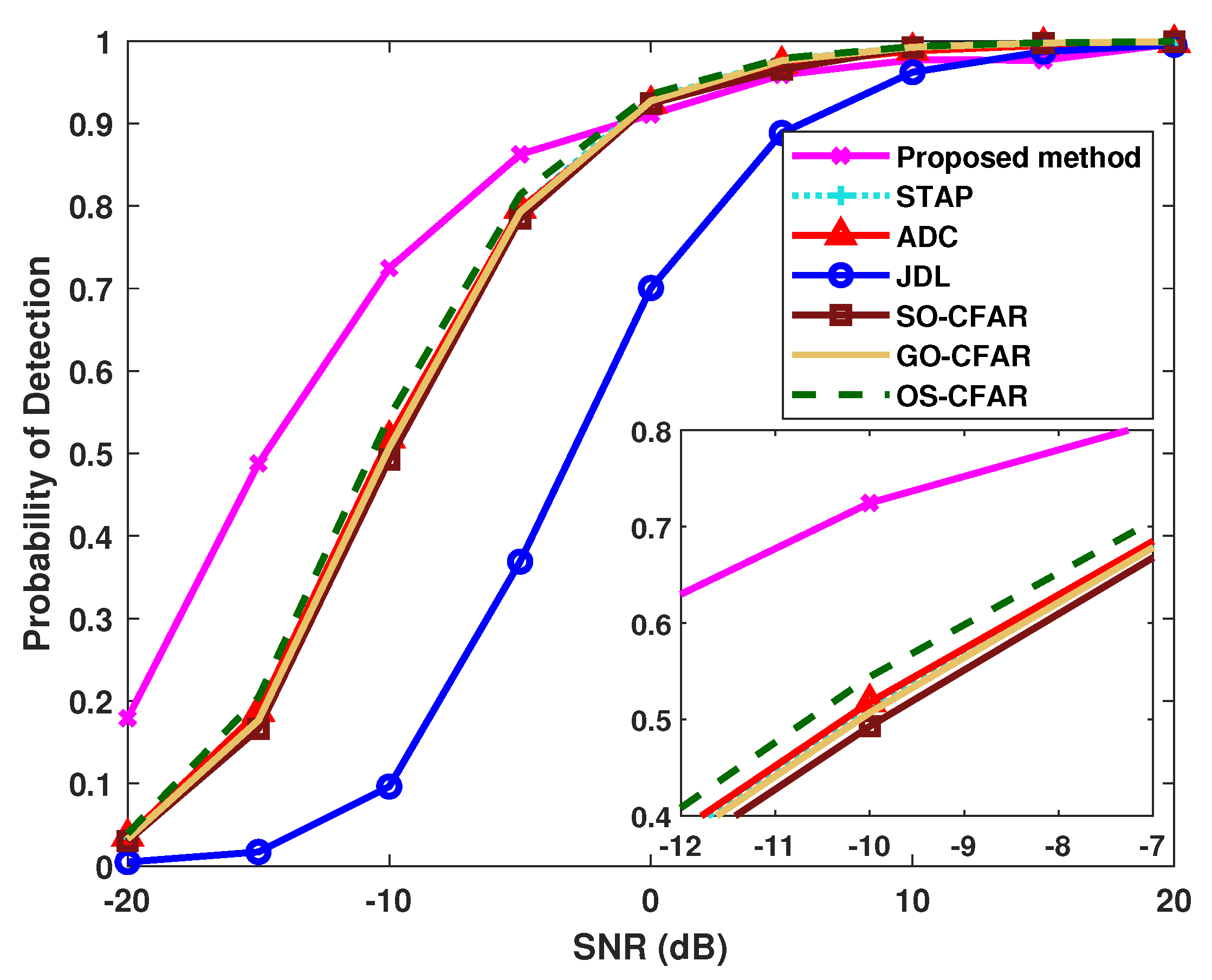 Remotesensing 15 02077 g004