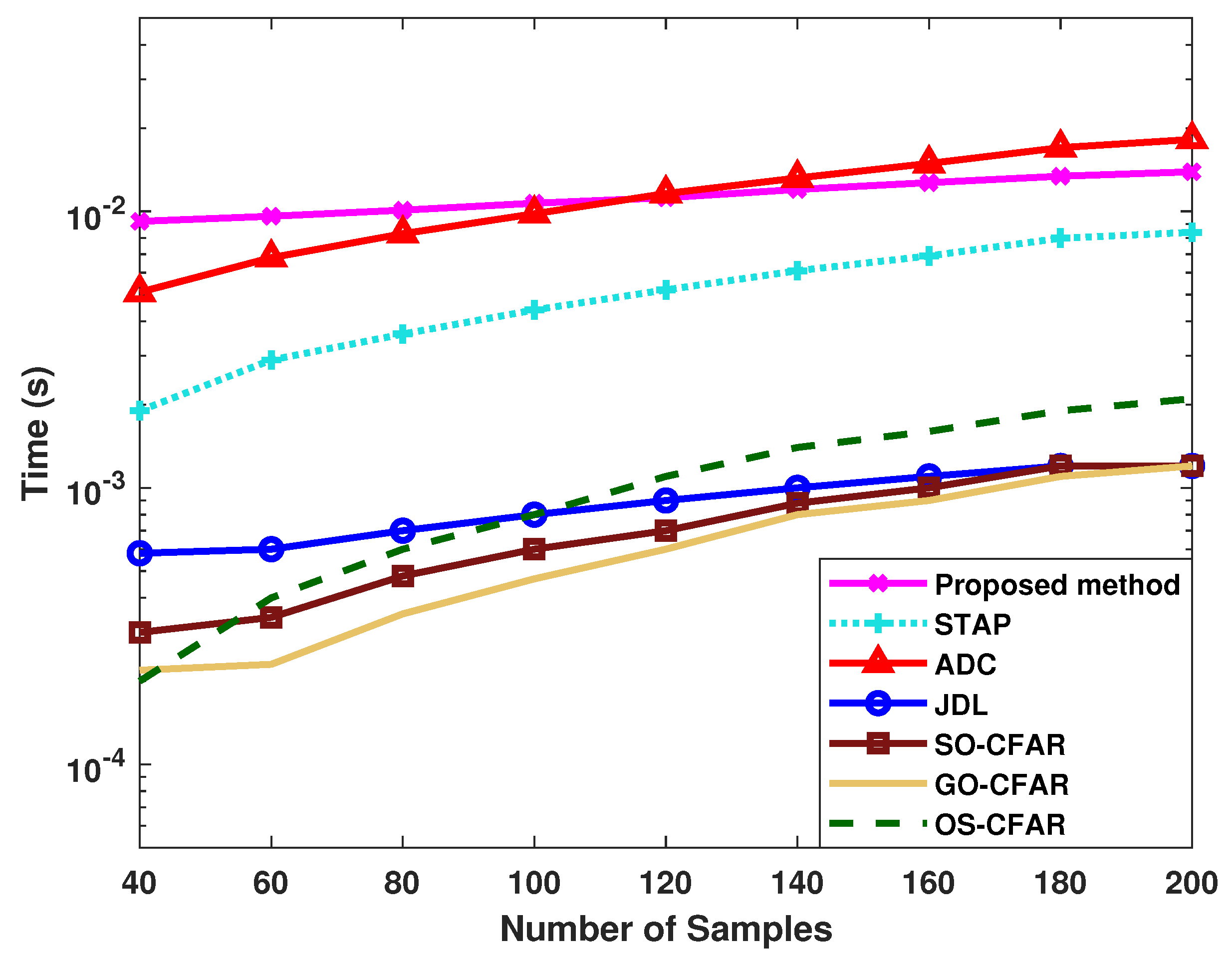 Remotesensing 15 02077 g011