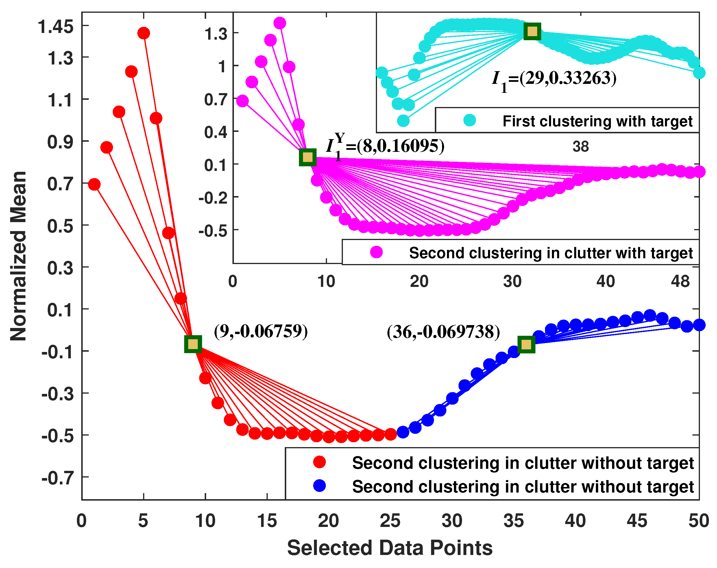 Remotesensing 15 02077 g013