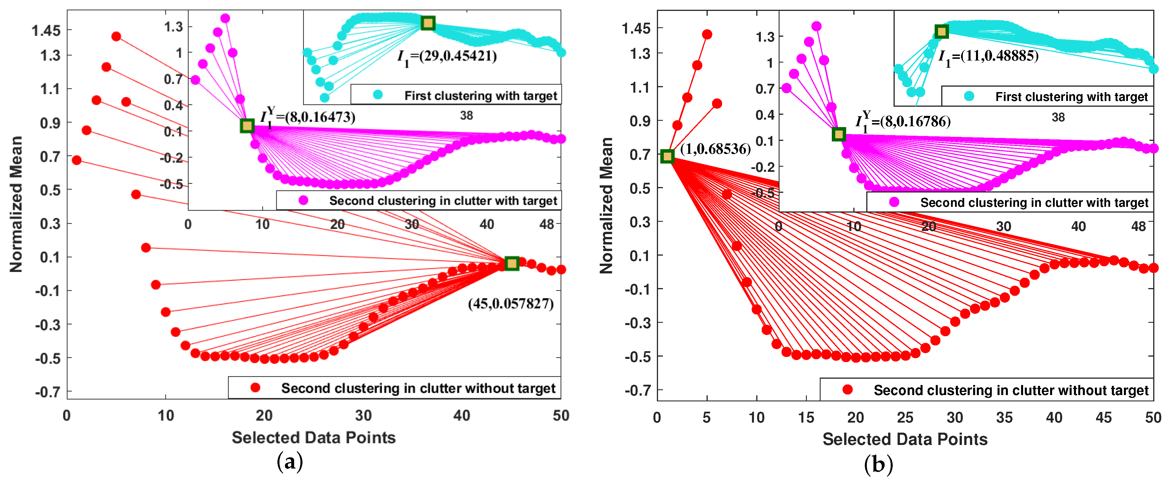 Remotesensing 15 02077 g014