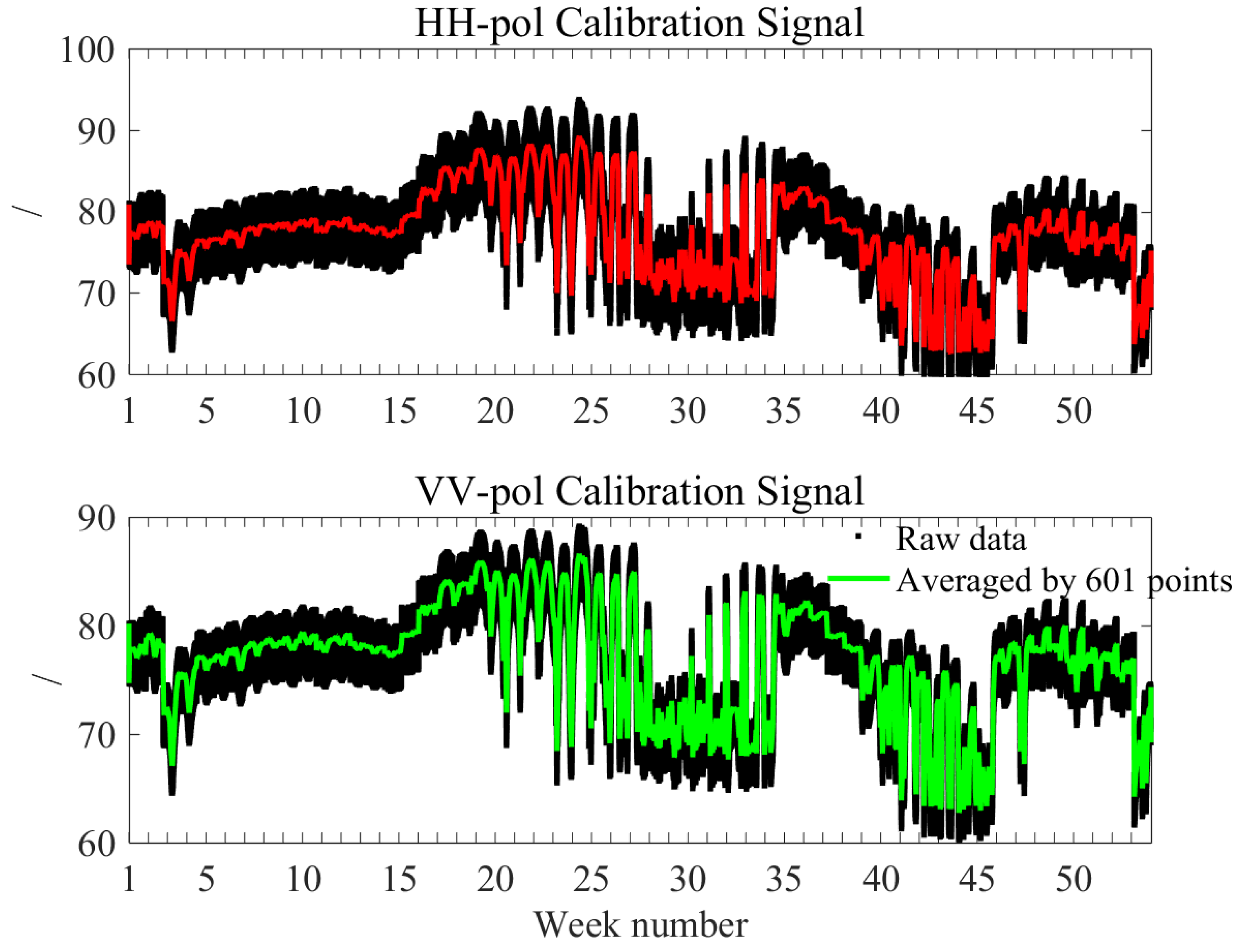 Remotesensing 15 02081 g004 Remotesensing 15 02081 g004