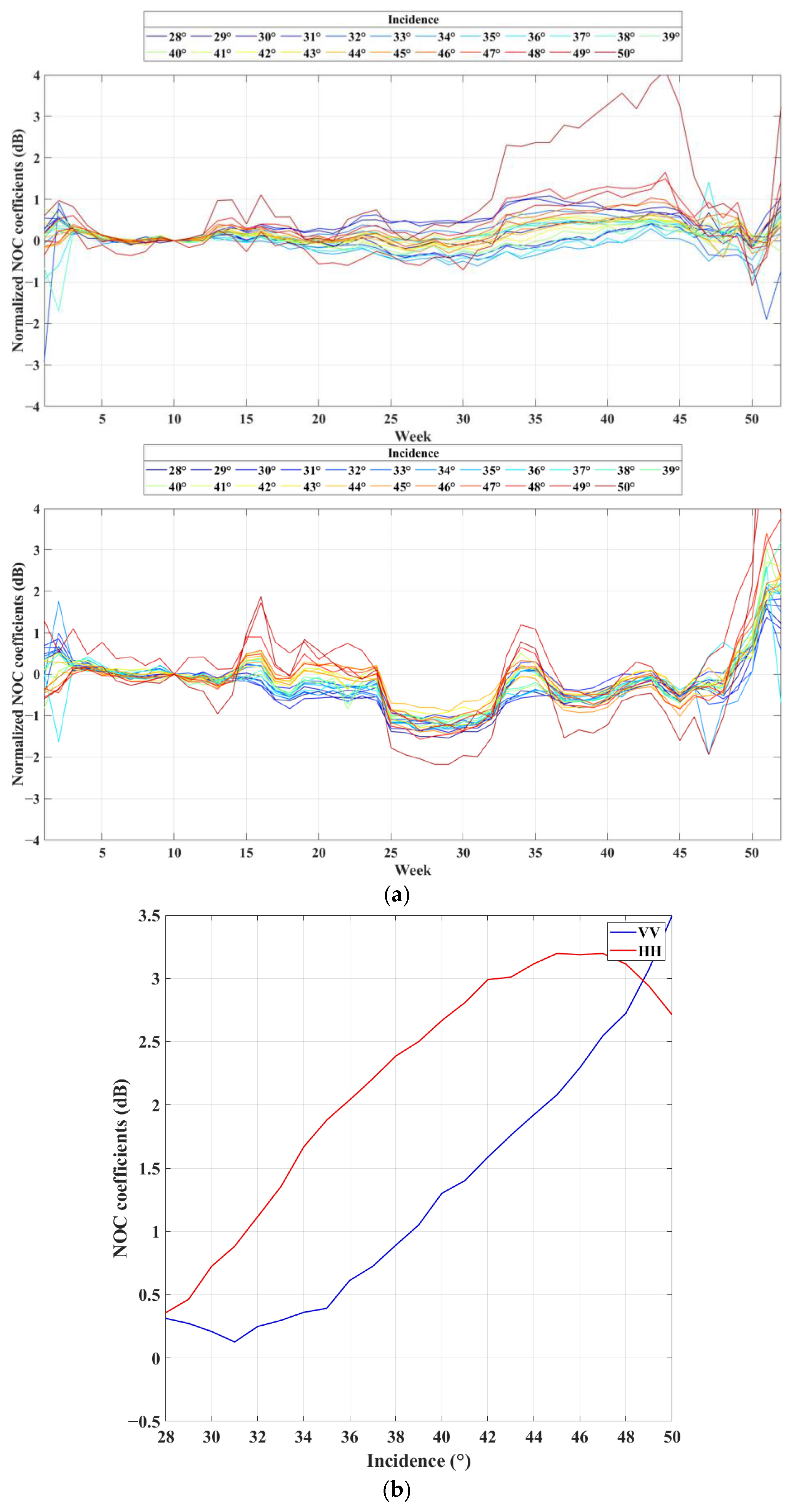 Remotesensing 15 02081 g005 Remotesensing 15 02081 g005