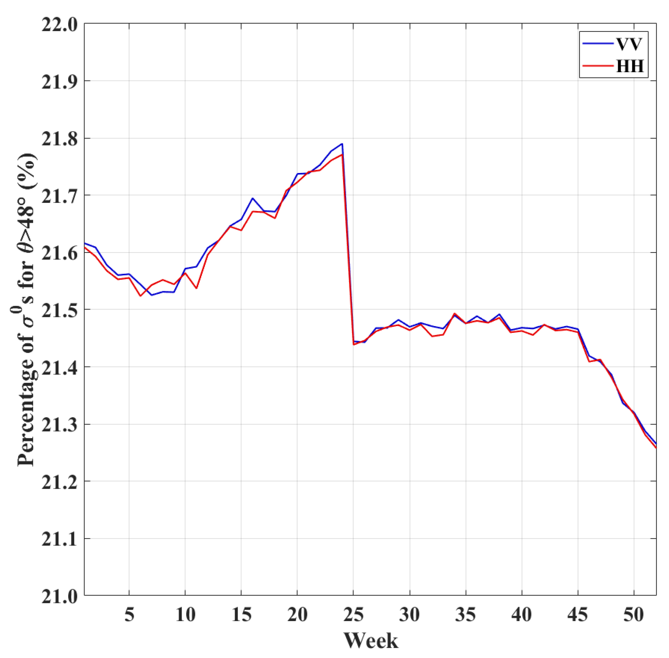 Remotesensing 15 02081 g006 Remotesensing 15 02081 g006