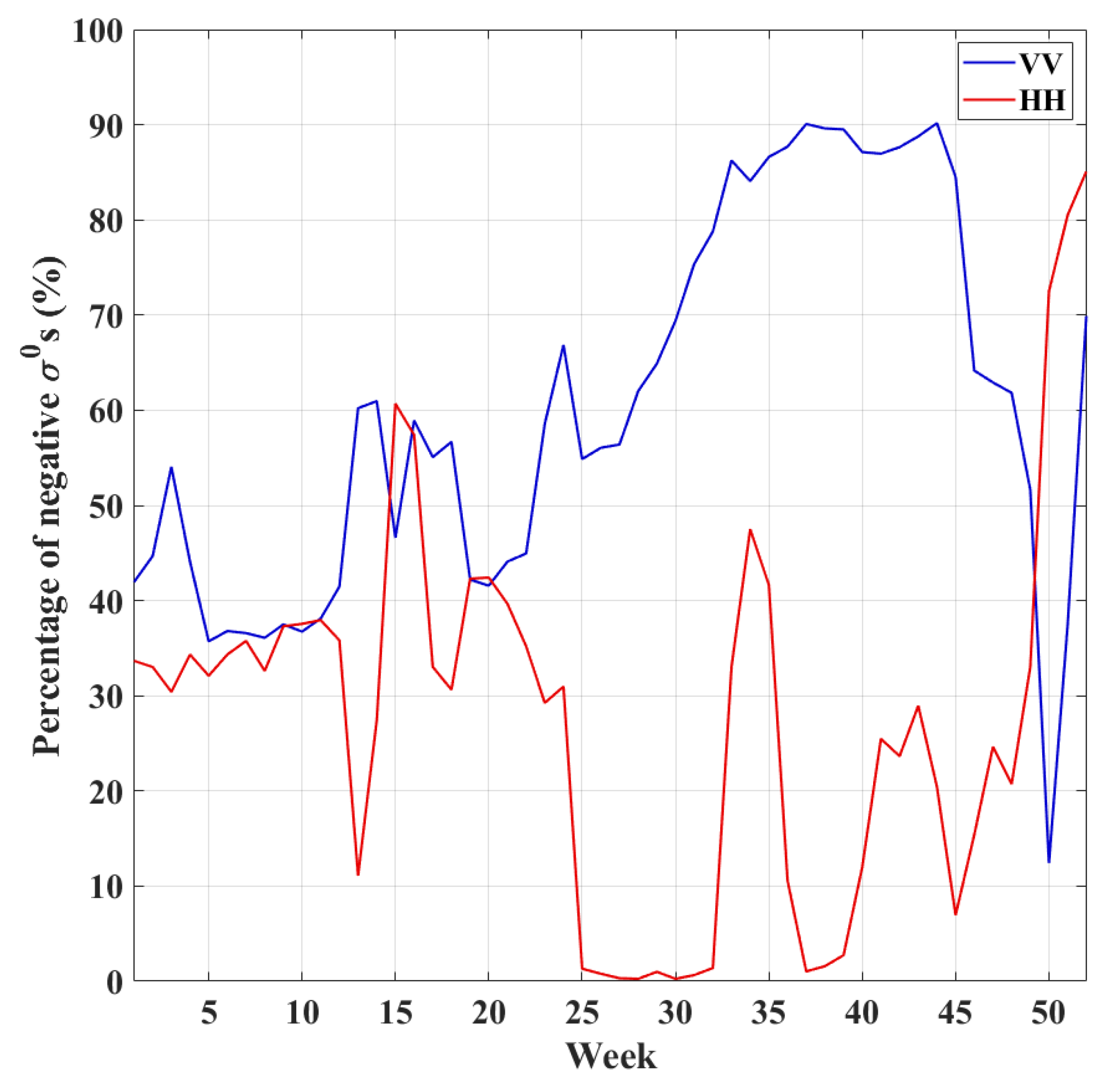 Remotesensing 15 02081 g007 Remotesensing 15 02081 g007