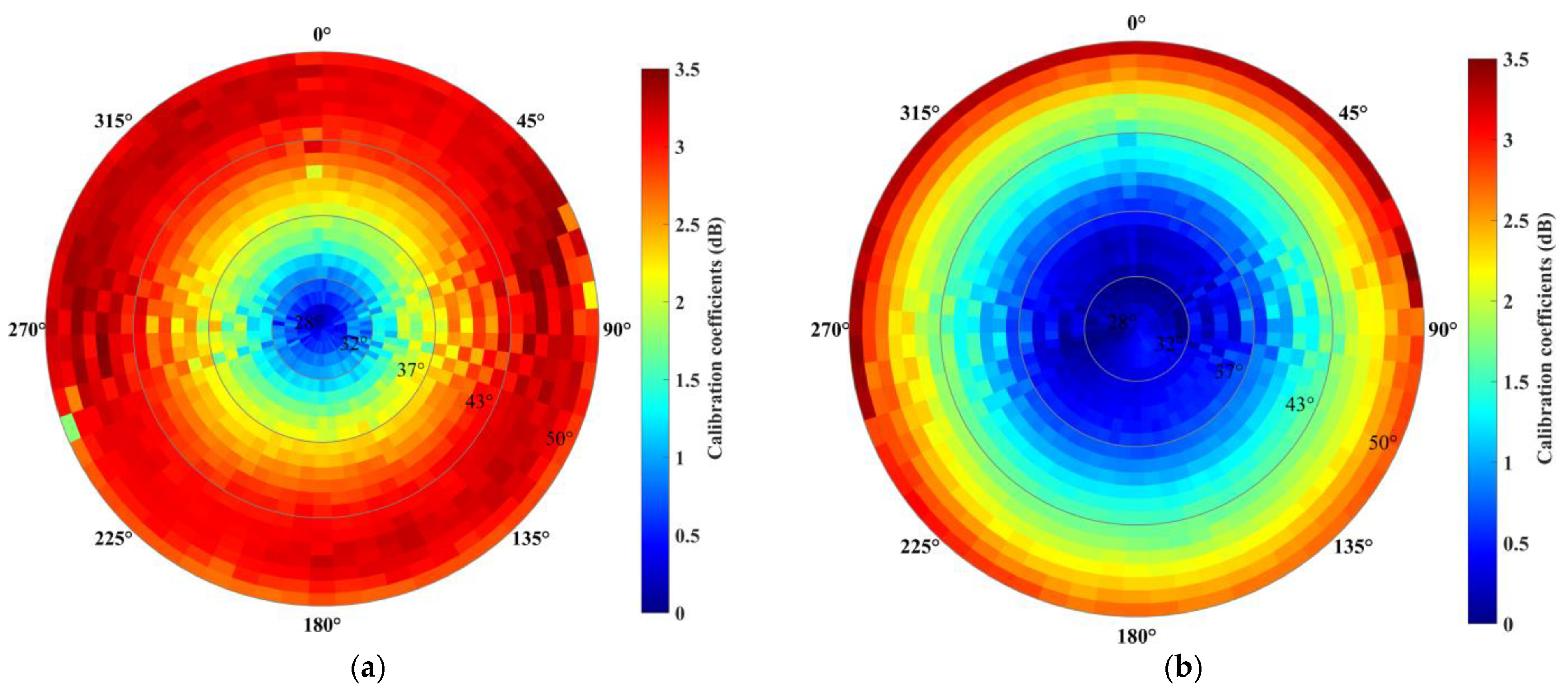 Remotesensing 15 02081 g010 Remotesensing 15 02081 g010