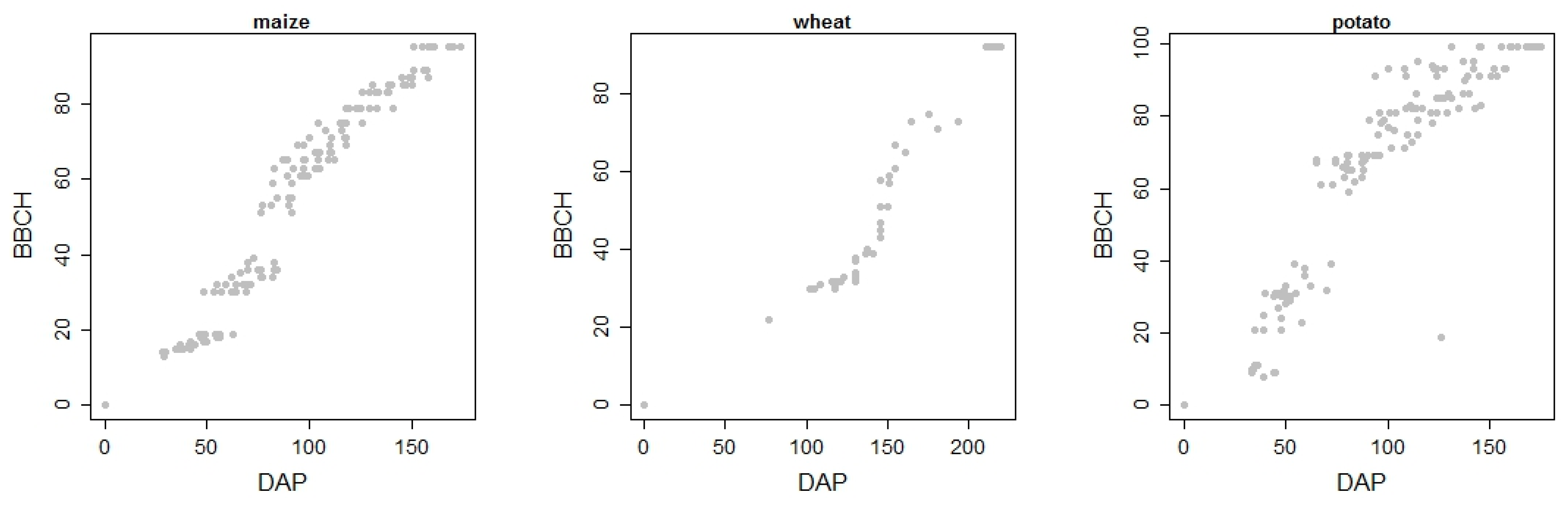 Remotesensing 15 02090 g006
