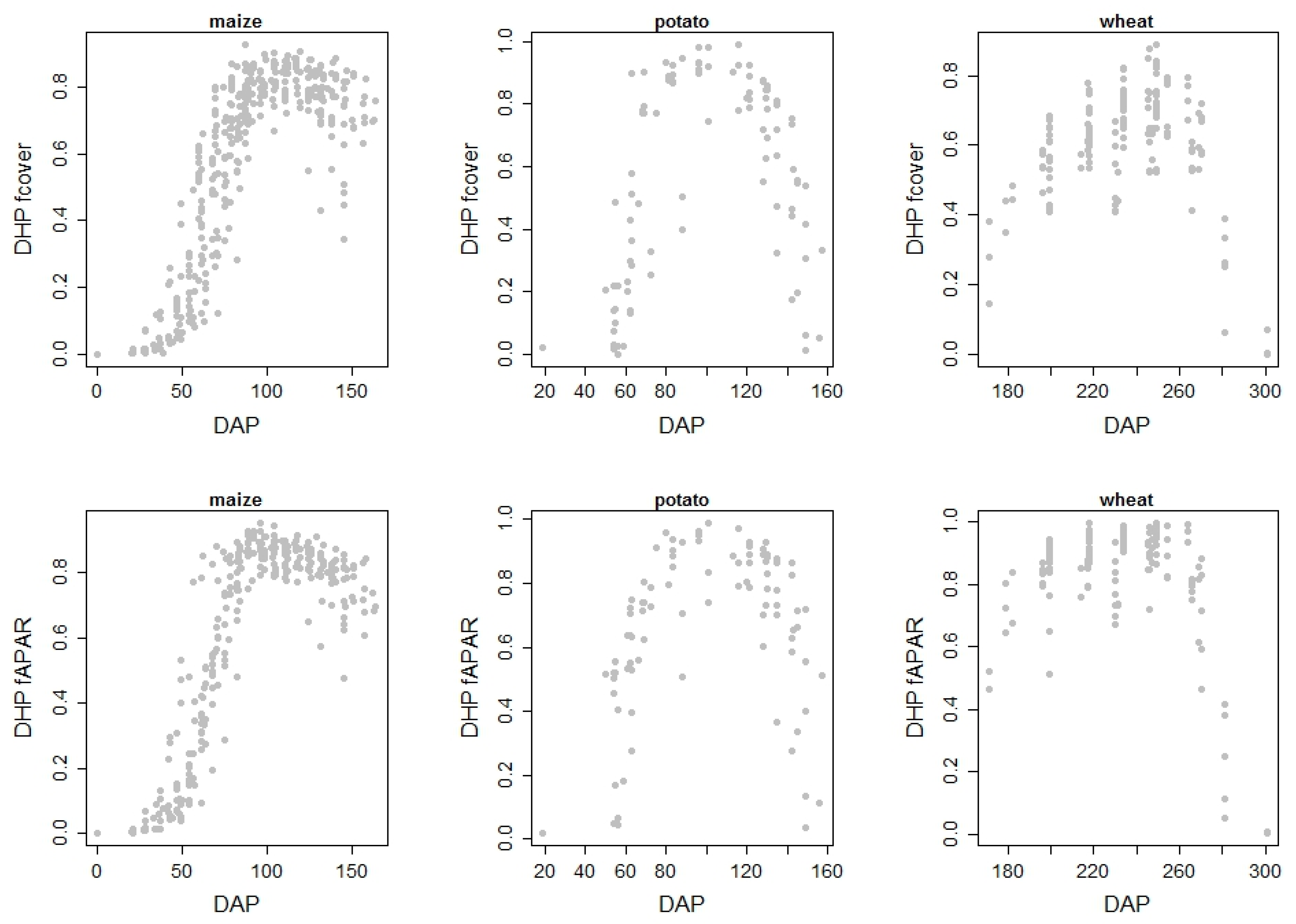 Remotesensing 15 02090 g007