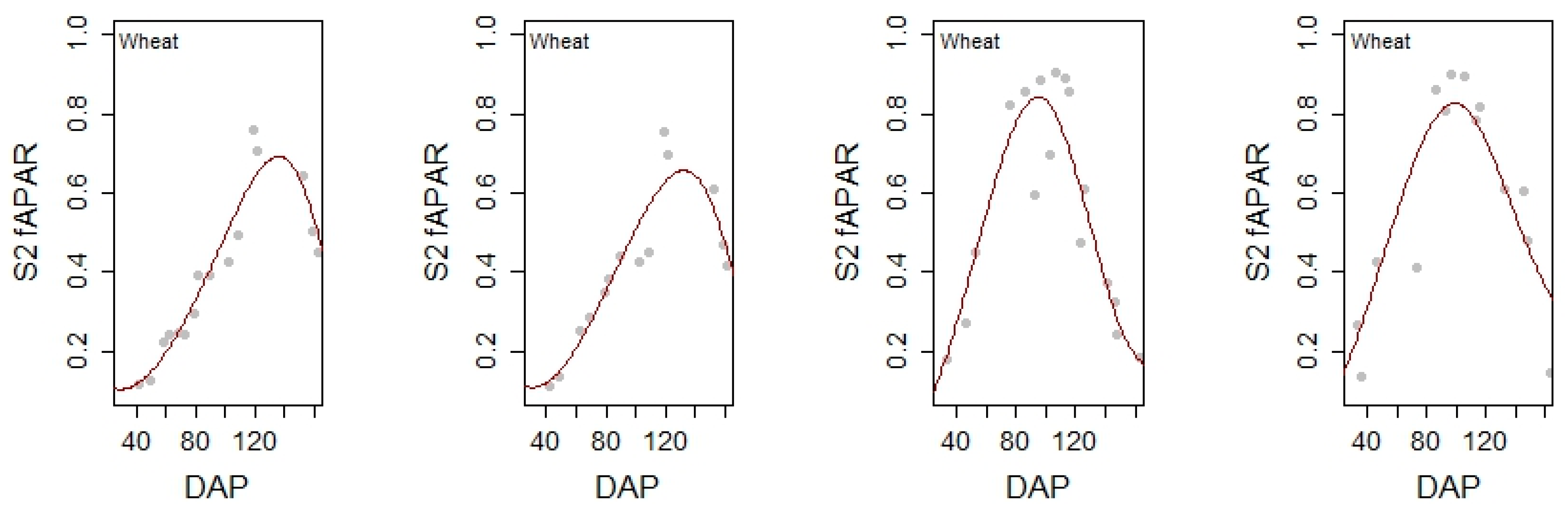 Remotesensing 15 02090 g011b