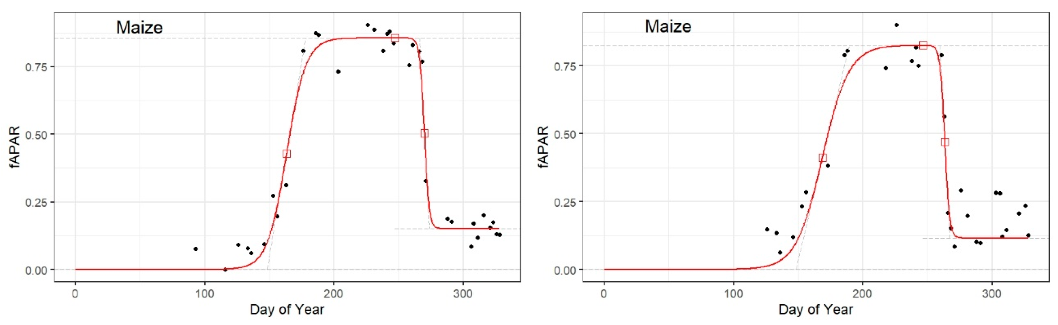 Remotesensing 15 02090 g013a