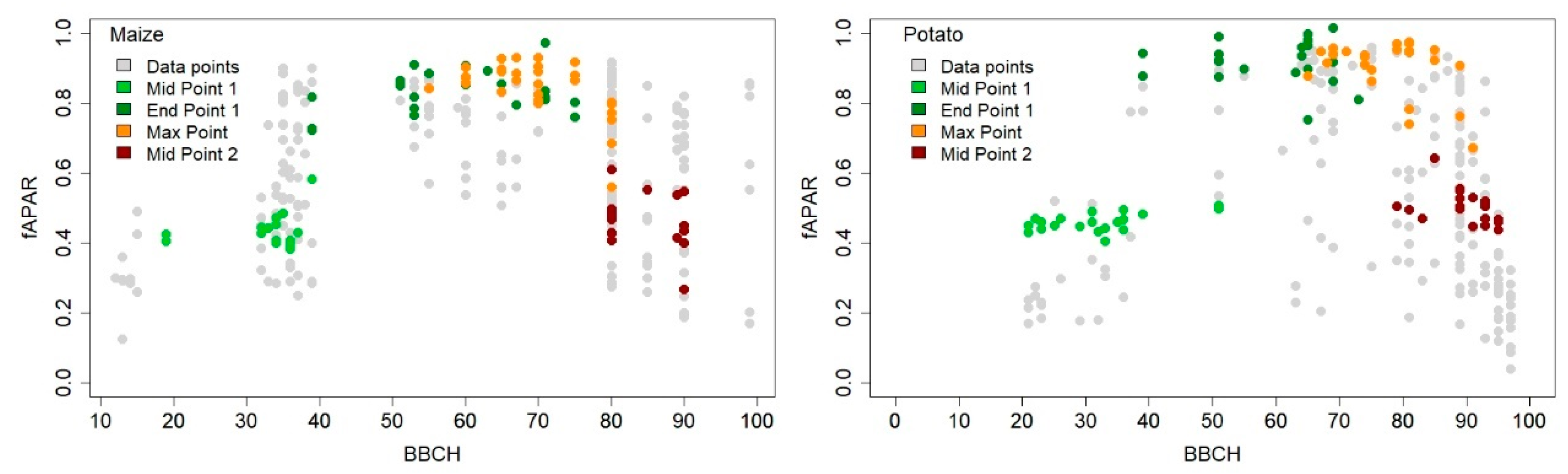 Remotesensing 15 02090 g014a