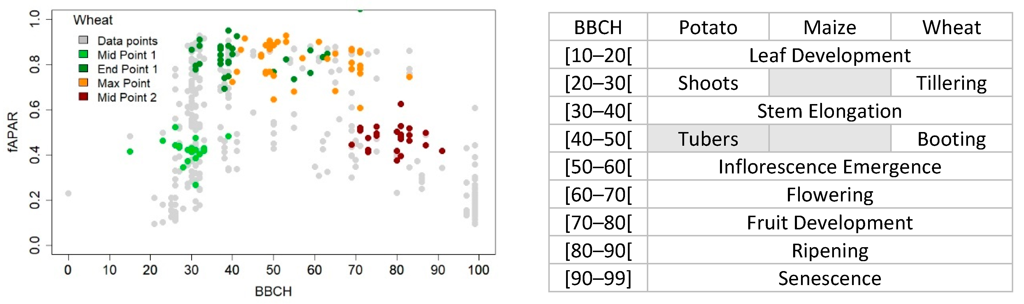 Remotesensing 15 02090 g014b