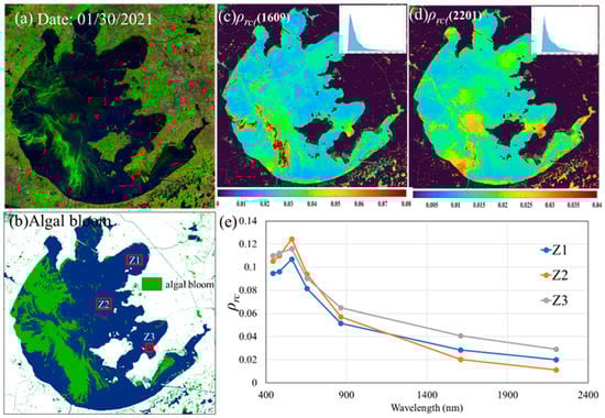 Remotesensing 15 02091 g001